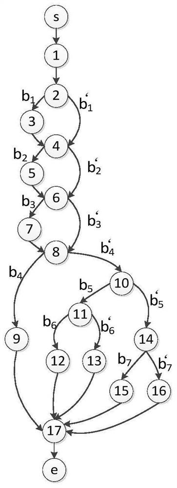 A Fast and High Path Coverage Test Case Generation Method