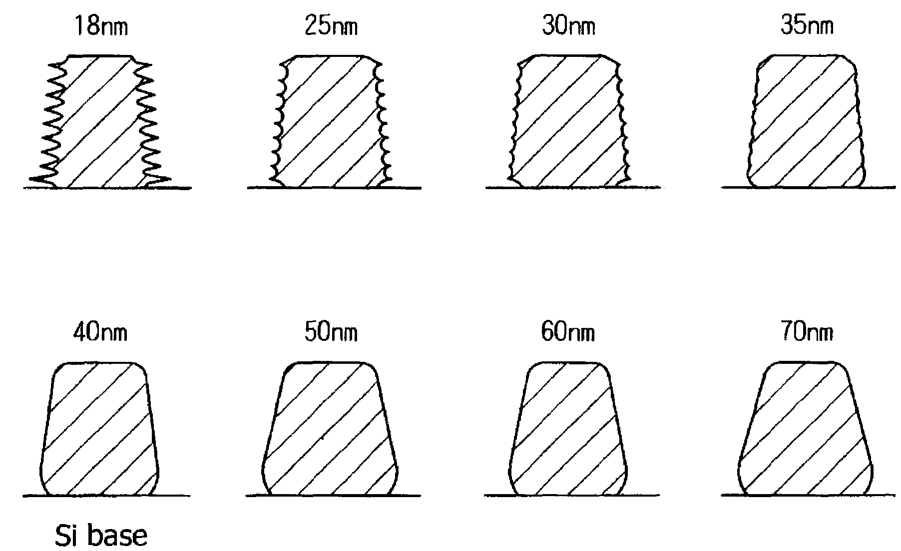 Photoacid generating compounds, chemically amplified positive resist materials, and pattern forming method