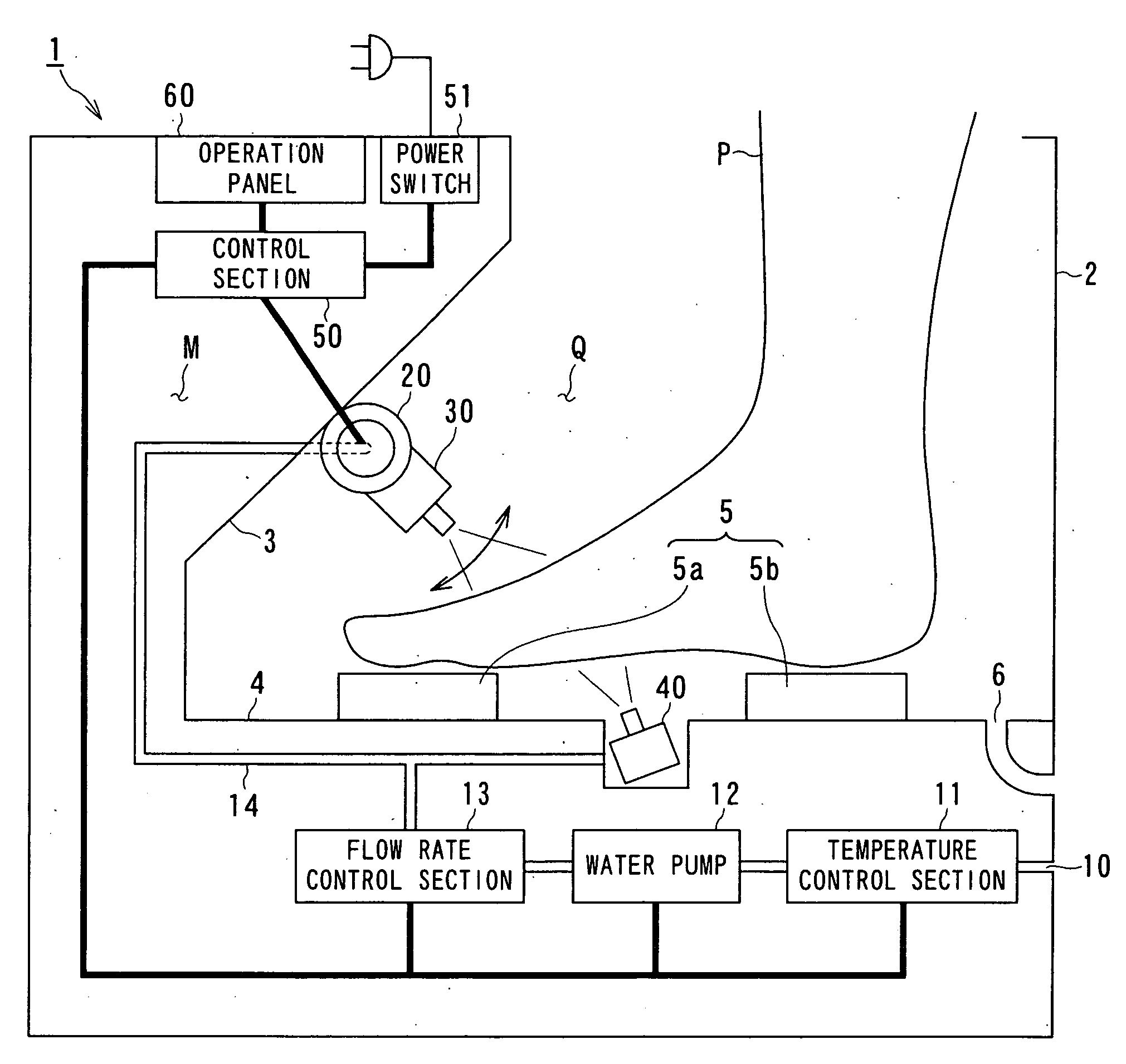 Inferior limb water jetting device