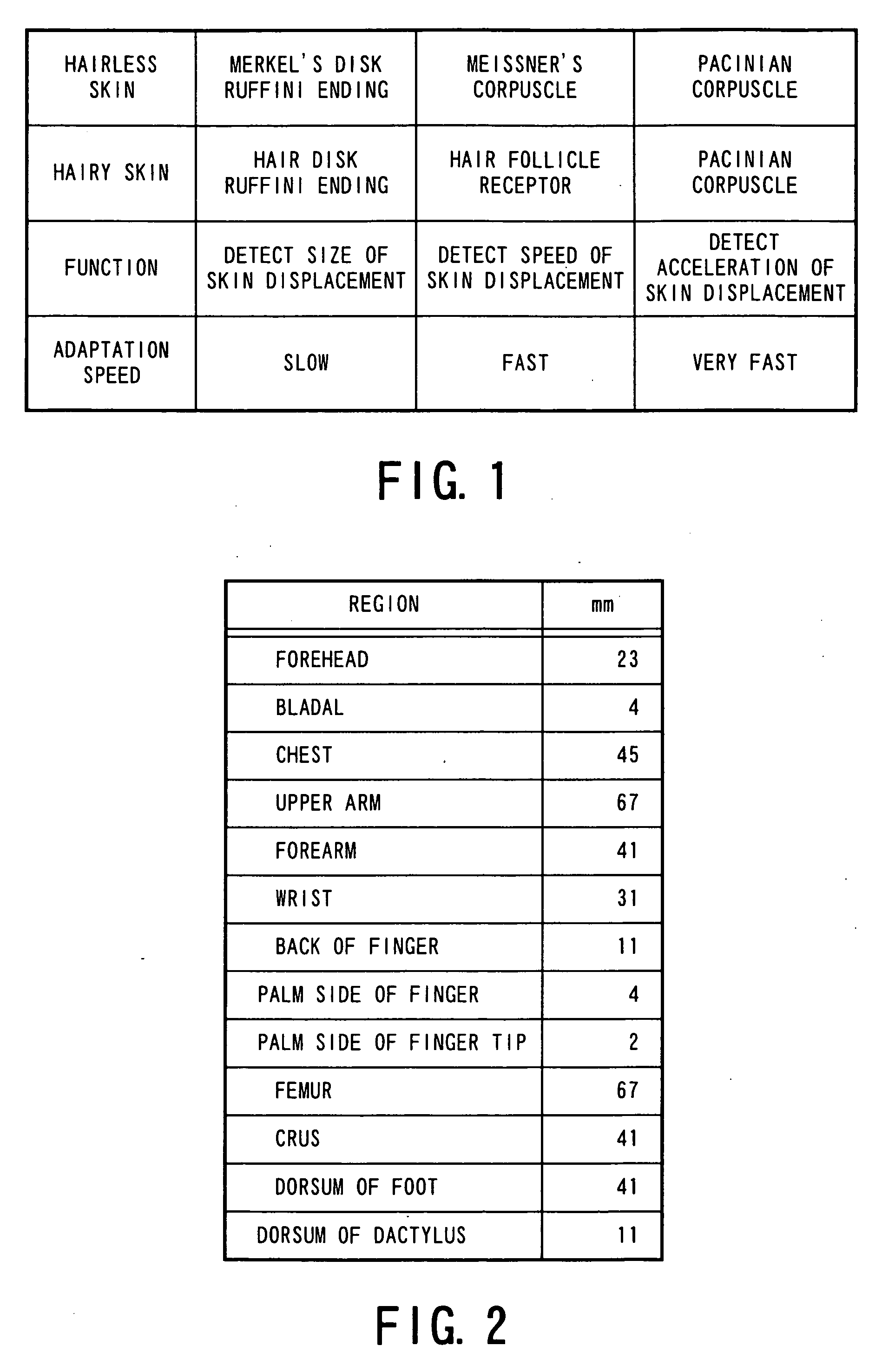 Inferior limb water jetting device