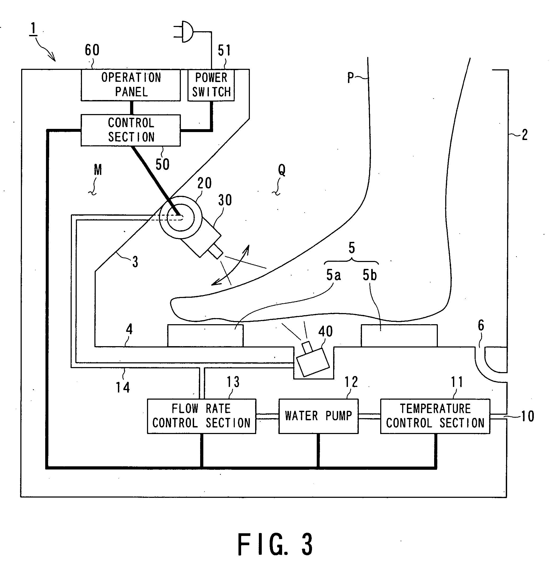 Inferior limb water jetting device