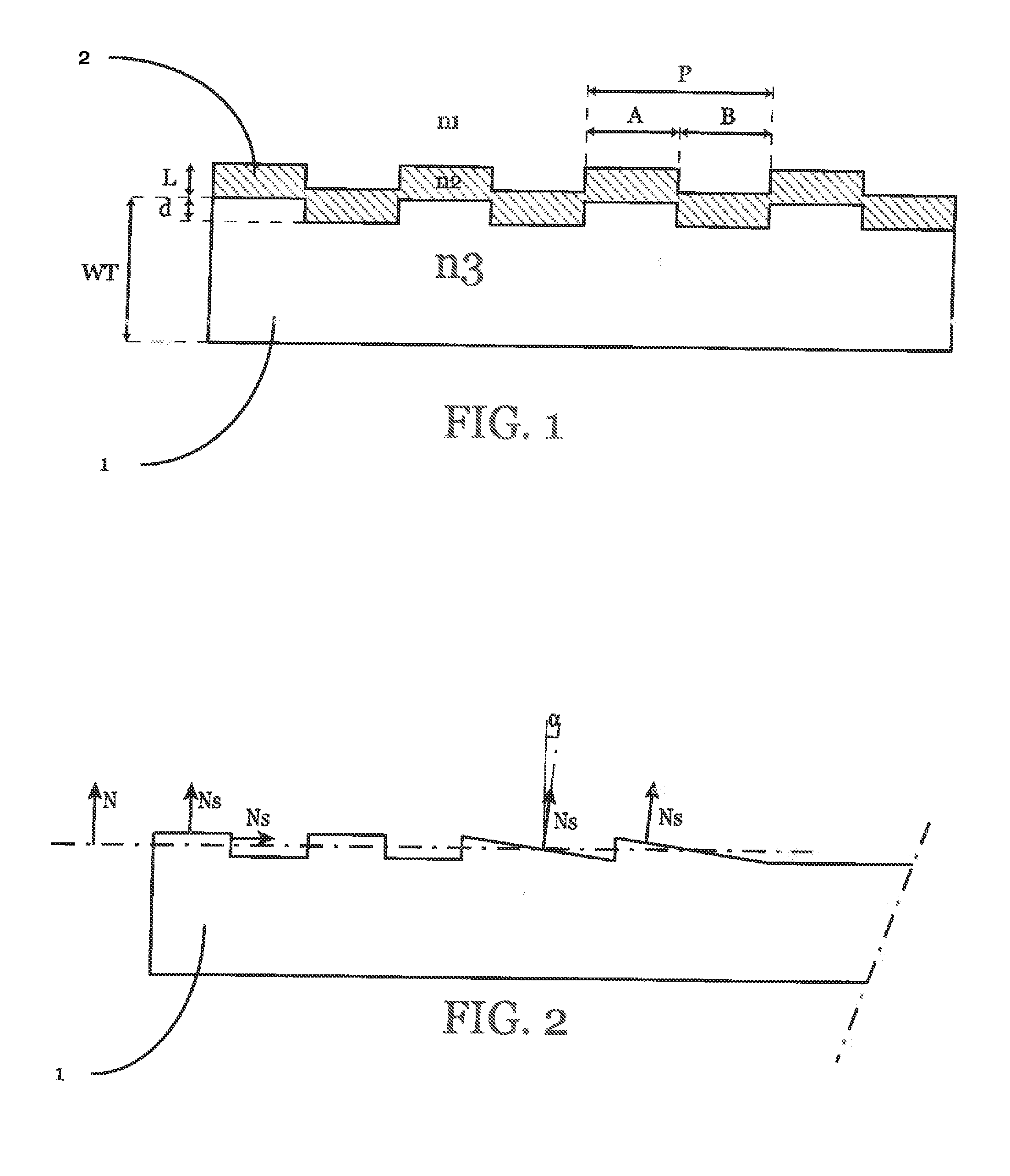 Method to optimize a light coupling waveguide