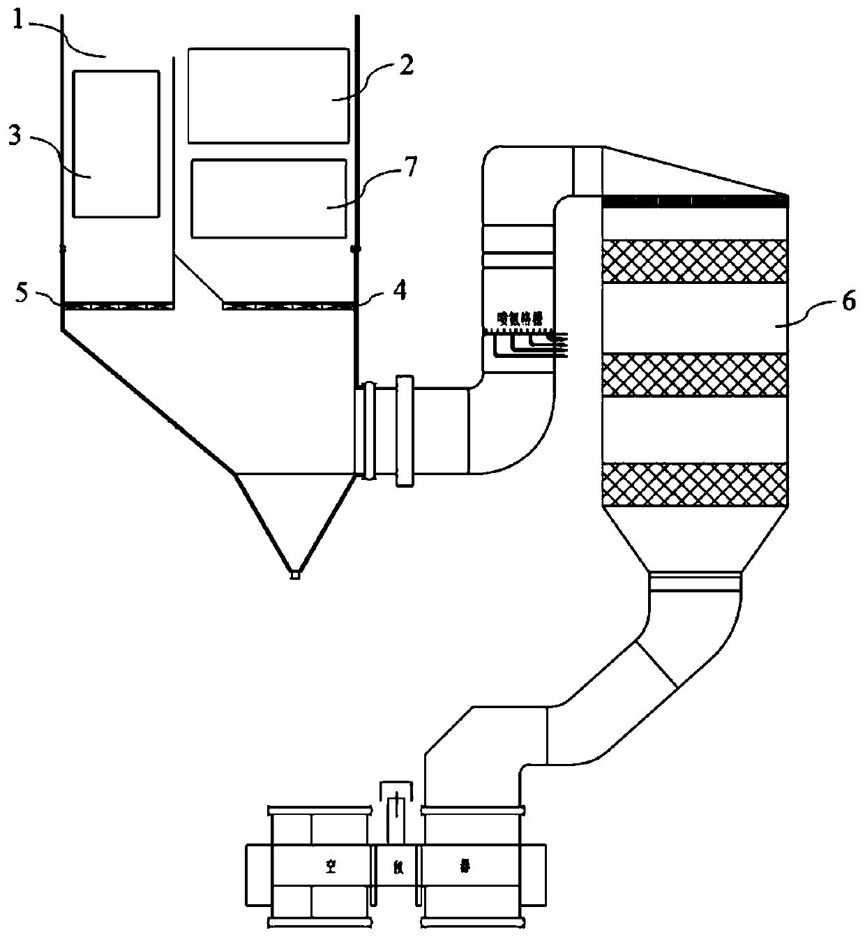 Flue gas system and method for increasing inlet flue temperature of scr denitrification device