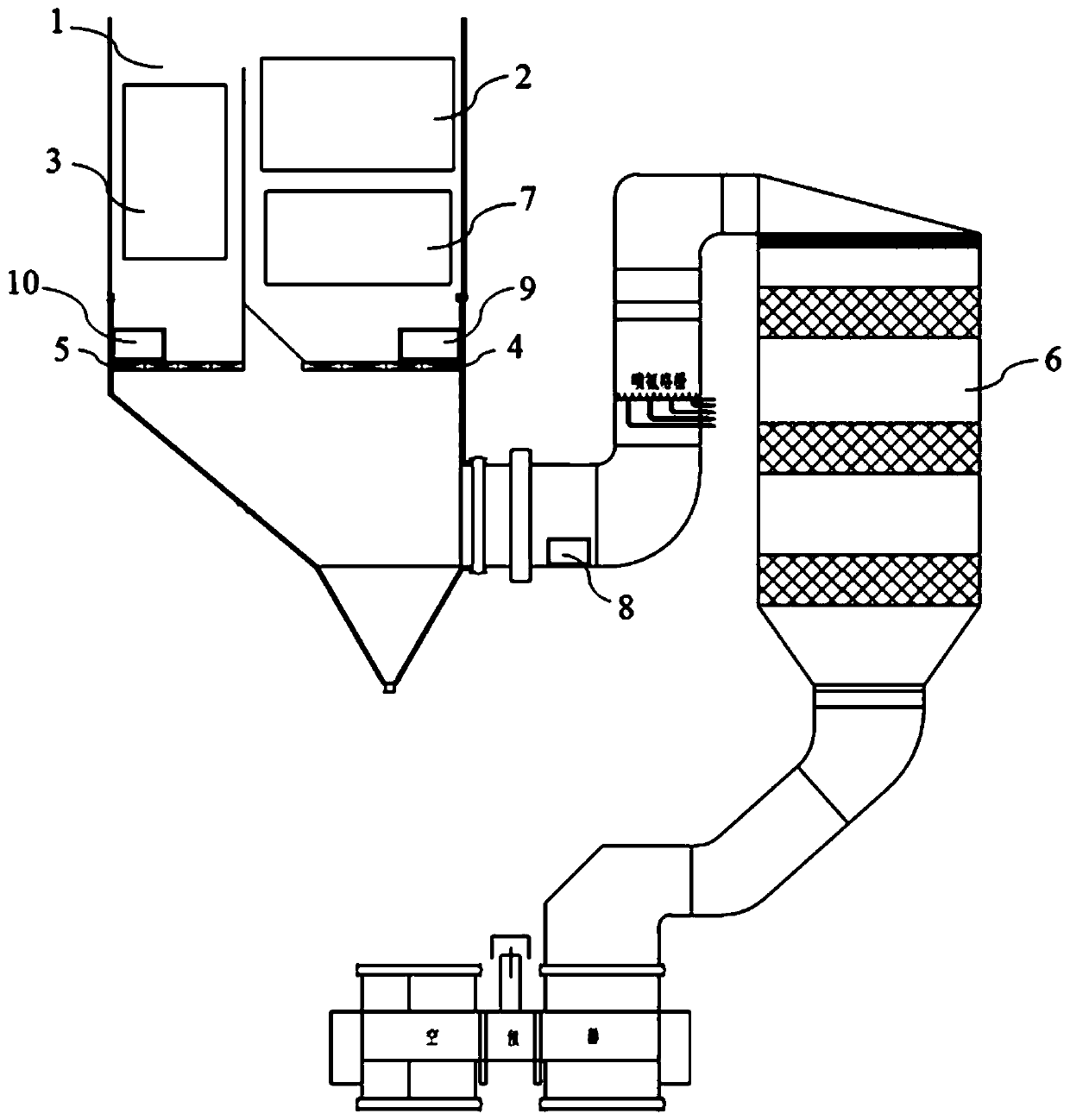 Flue gas system and method for increasing inlet flue temperature of scr denitrification device