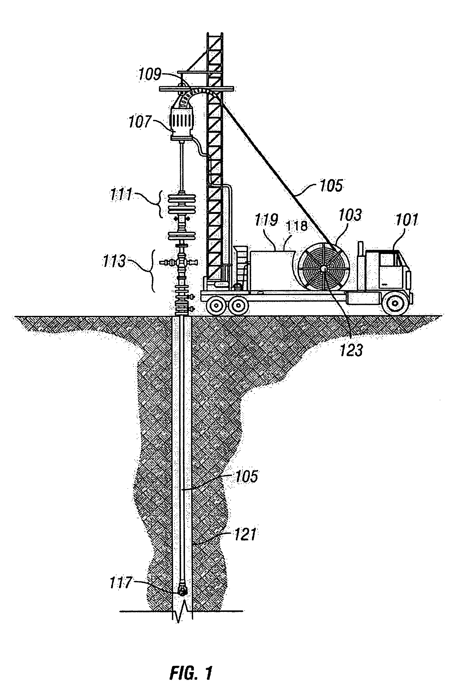 System and methods using fiber optics in coiled tubing