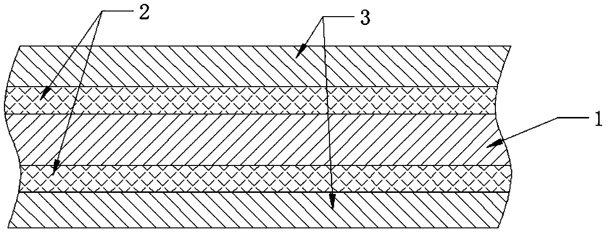 Environmentally-friendly high-temperature-resistant special double-sided adhesive tape and preparation method thereof