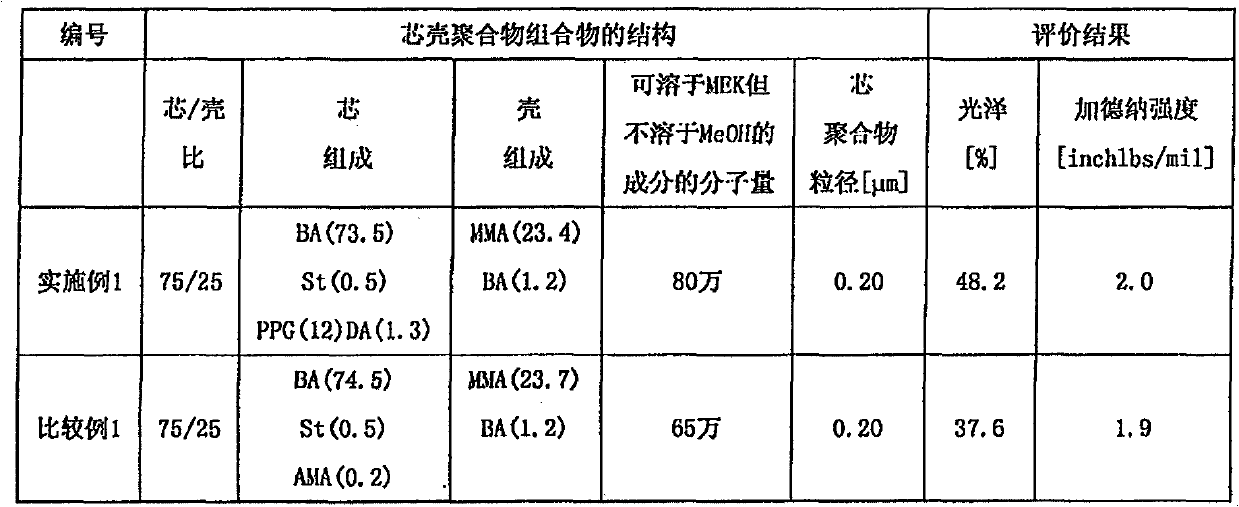 Thermoplastic resin composition and moldings thereof