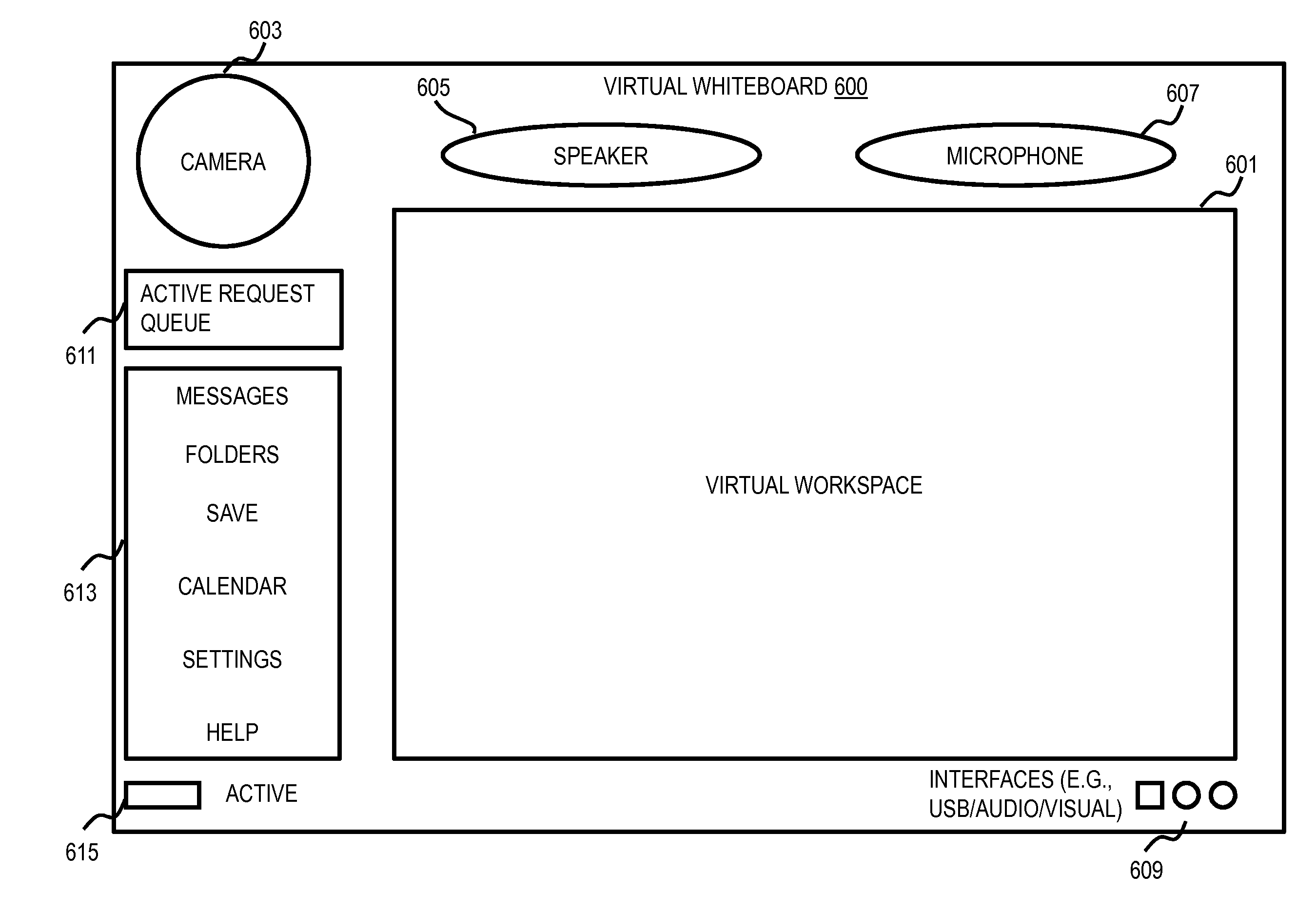 Method and apparatus for sharing virtual workspaces