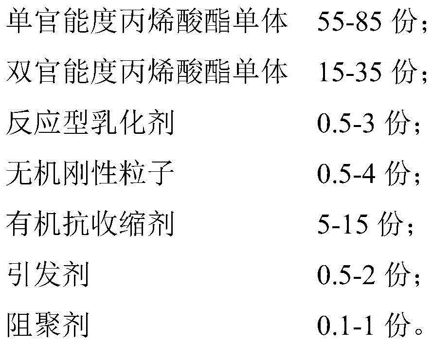 Low-contraction acrylic acid ester vacuum infiltration agent used for sealed reinforcement