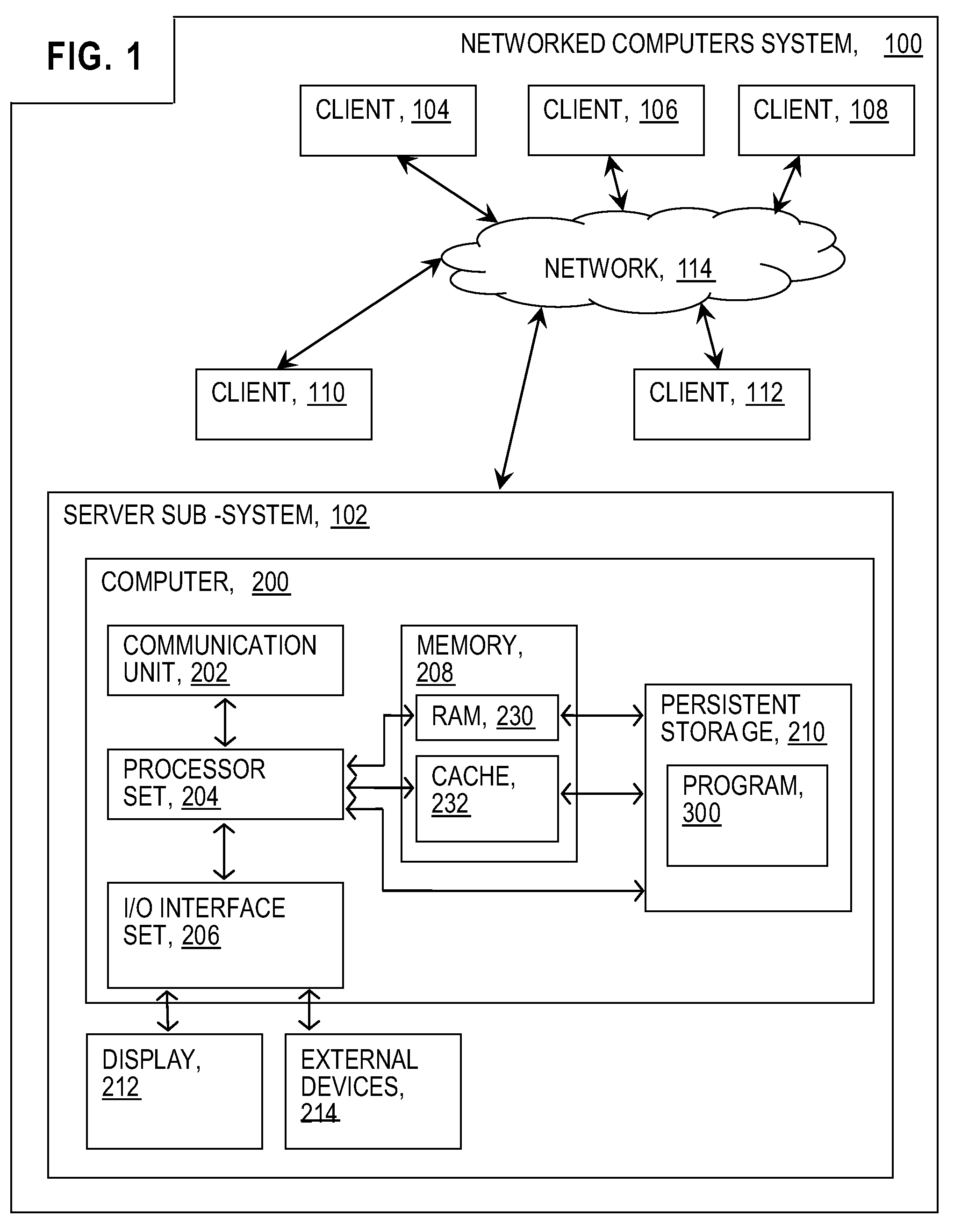 Detecting outlier prescription behavior using graphical models with latent variables