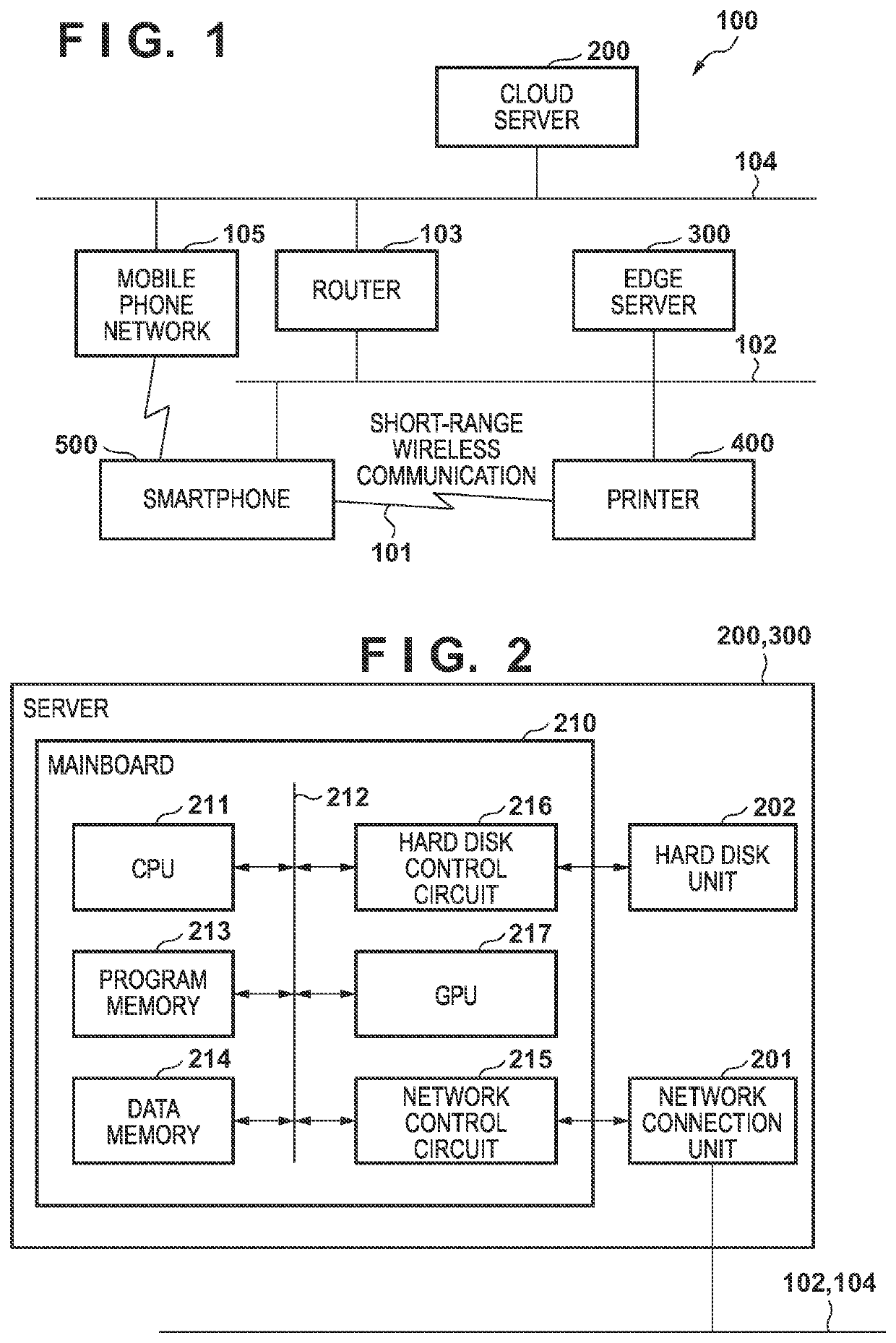 System and control method