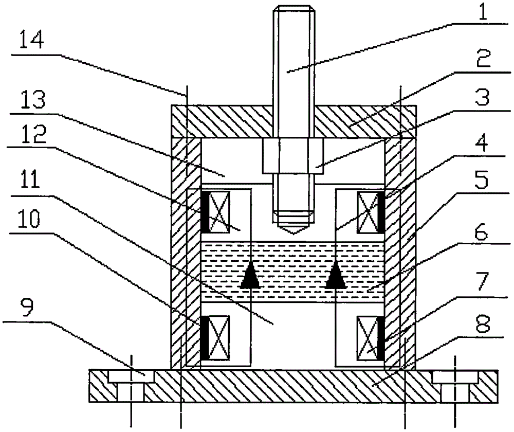 Magnetorheological fluid shock absorption buffering device under extrusion mode