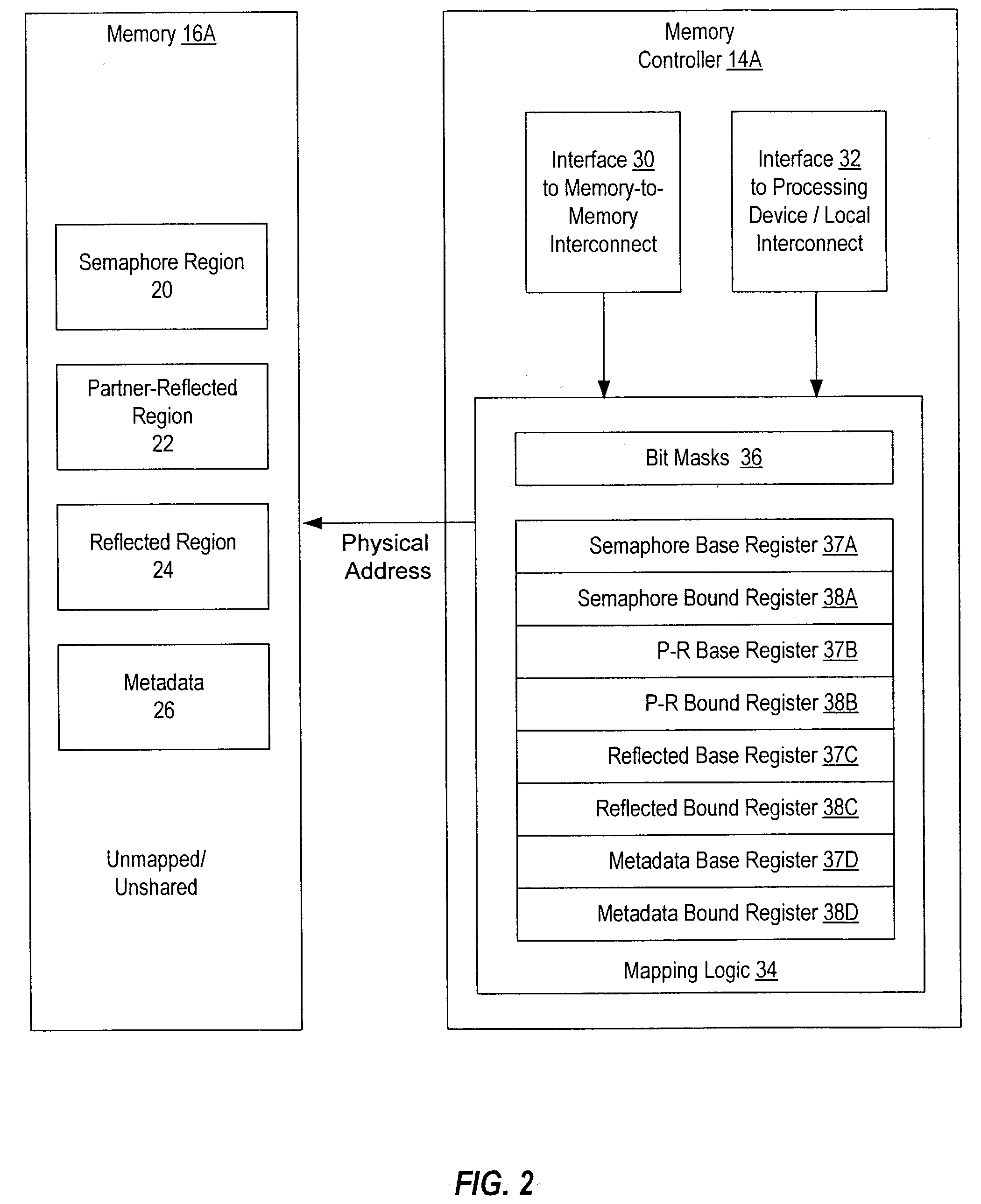 System and method for sharing memory among multiple storage device controllers