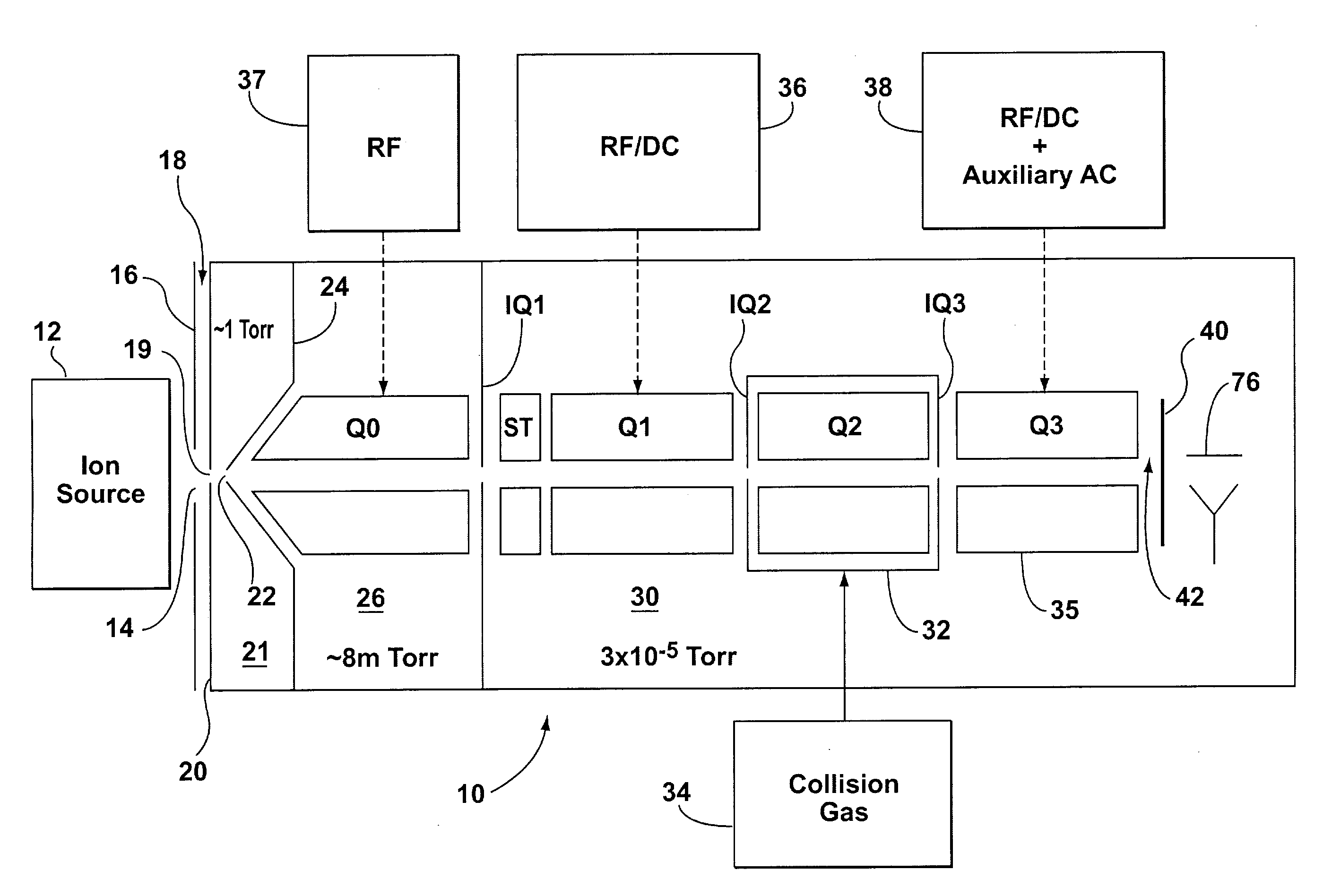 Methods and apparatus for reducing artifacts in mass spectrometers