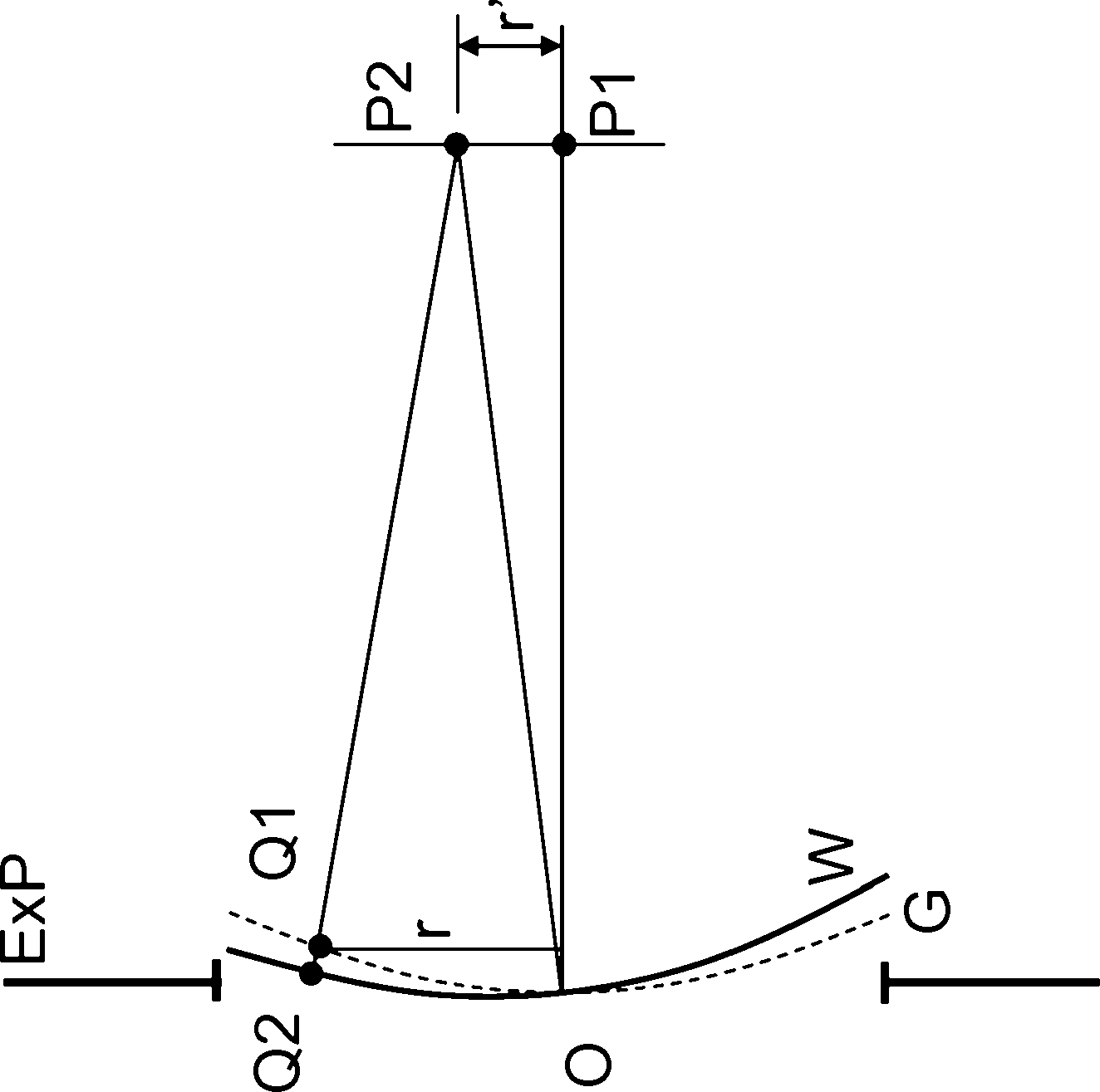 Optical system for ophthalmic surgical laser