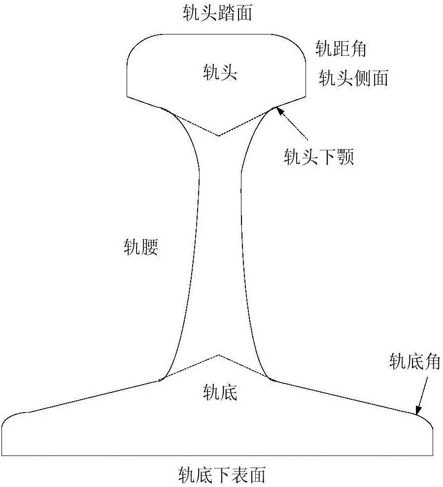 Detection device and detection method for micro-deformation of crack on surface of rail web