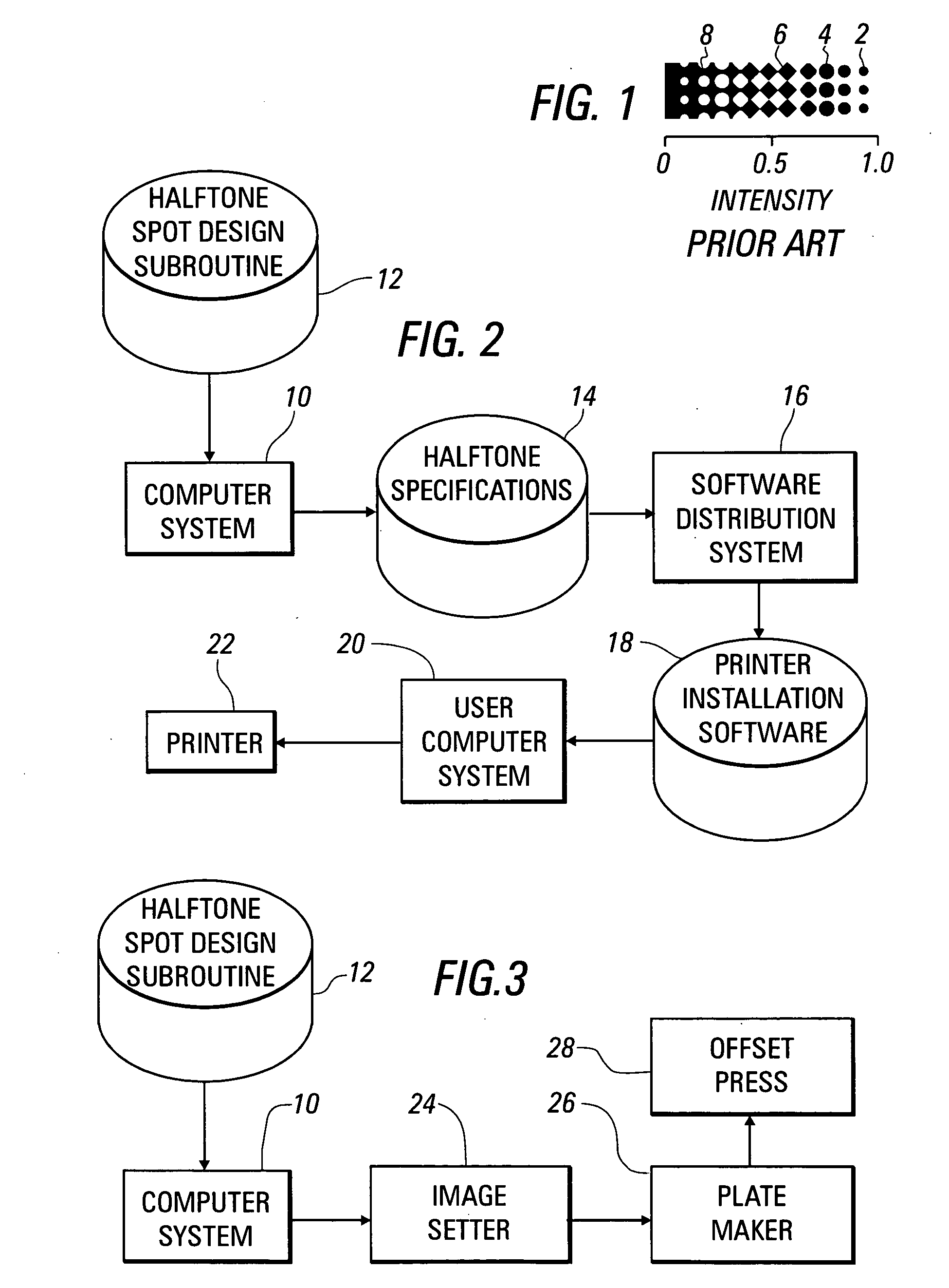 Method and system for specifying halftone spot shapes