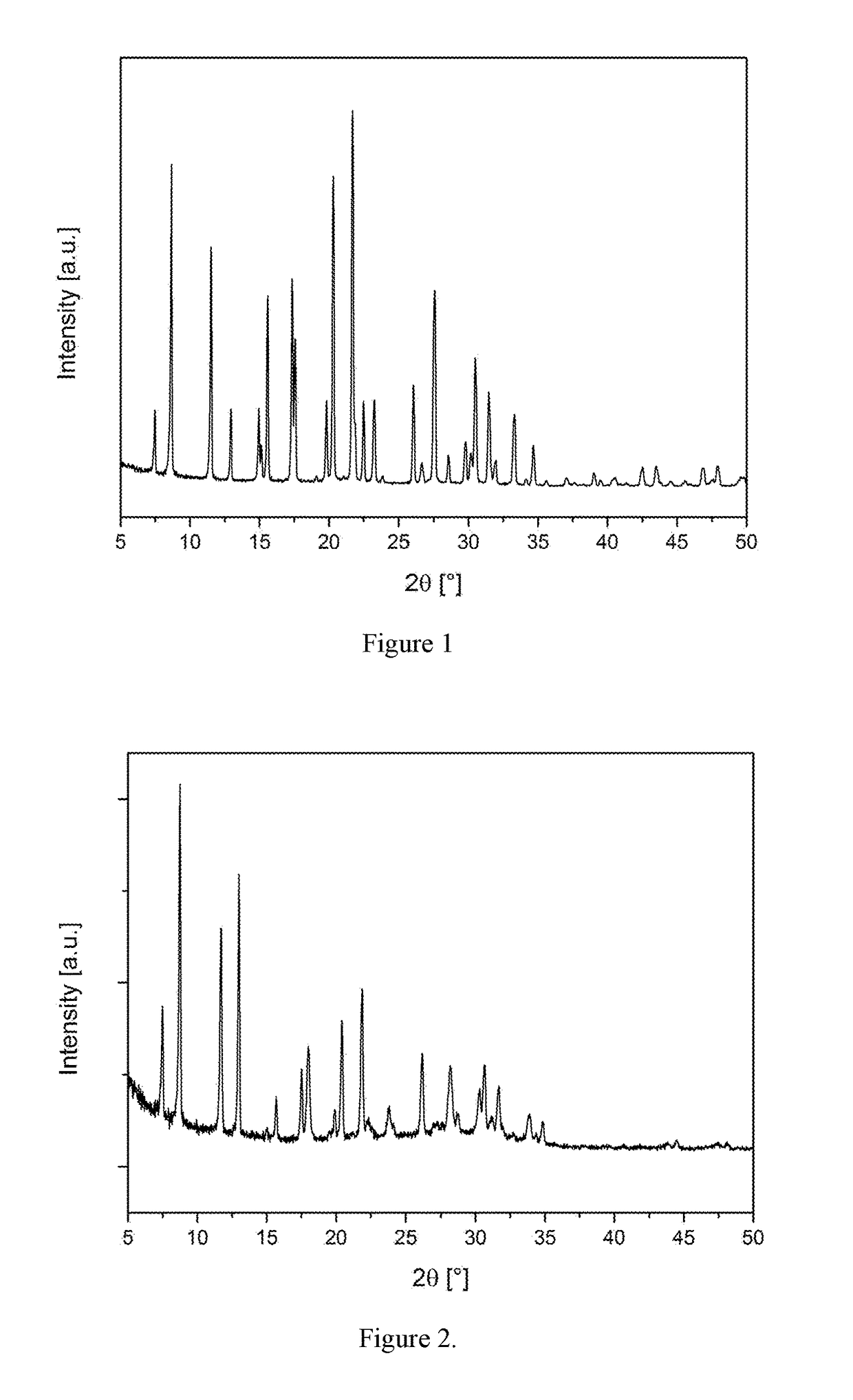 Methods of producing sapo-56, an afx-containing molecular sieve