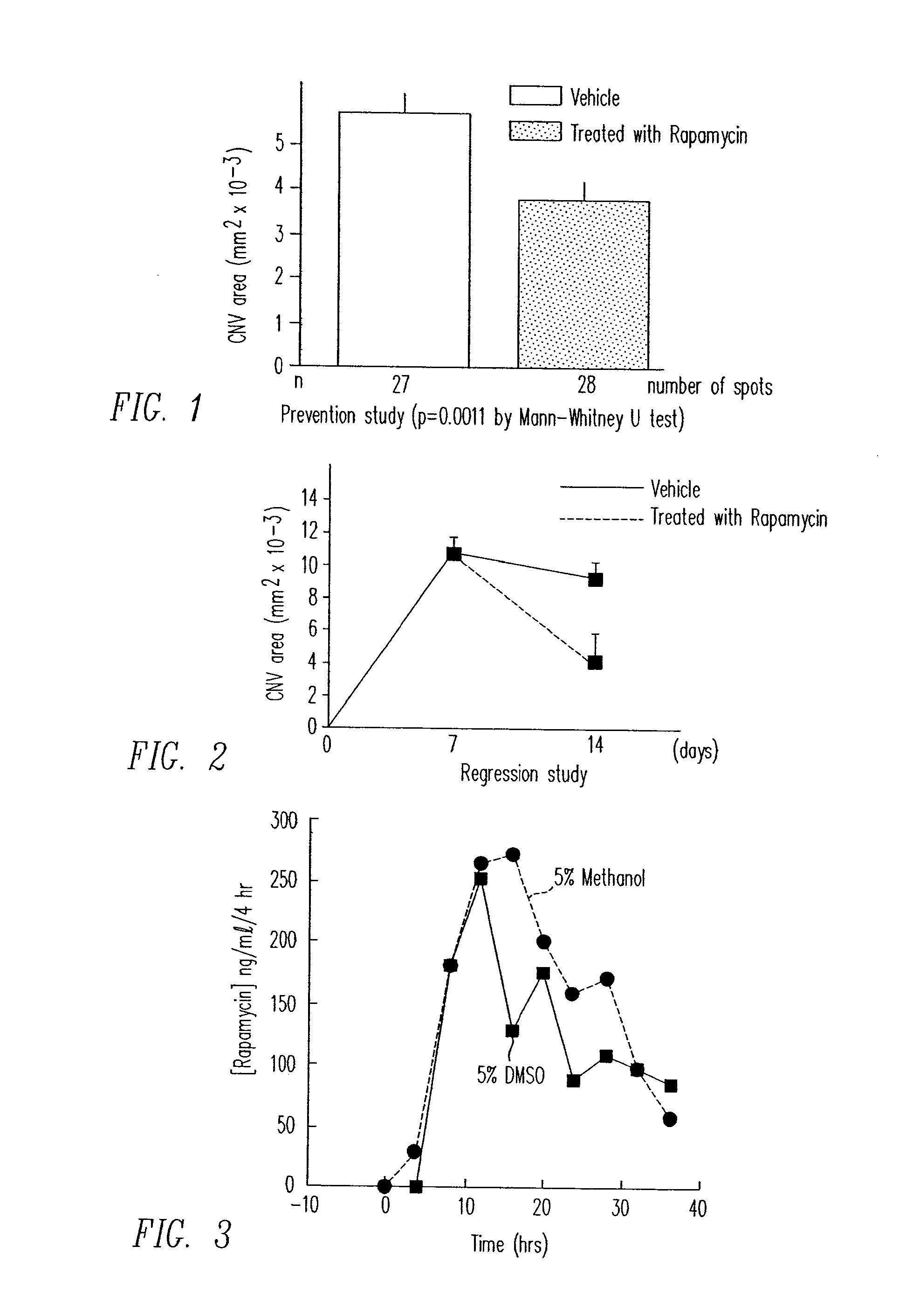 Transscleral delivery