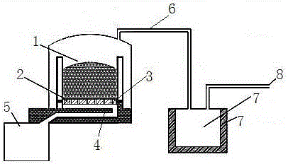 Method for treating spent cathodes of spent potlinings of aluminum electrolysis cells