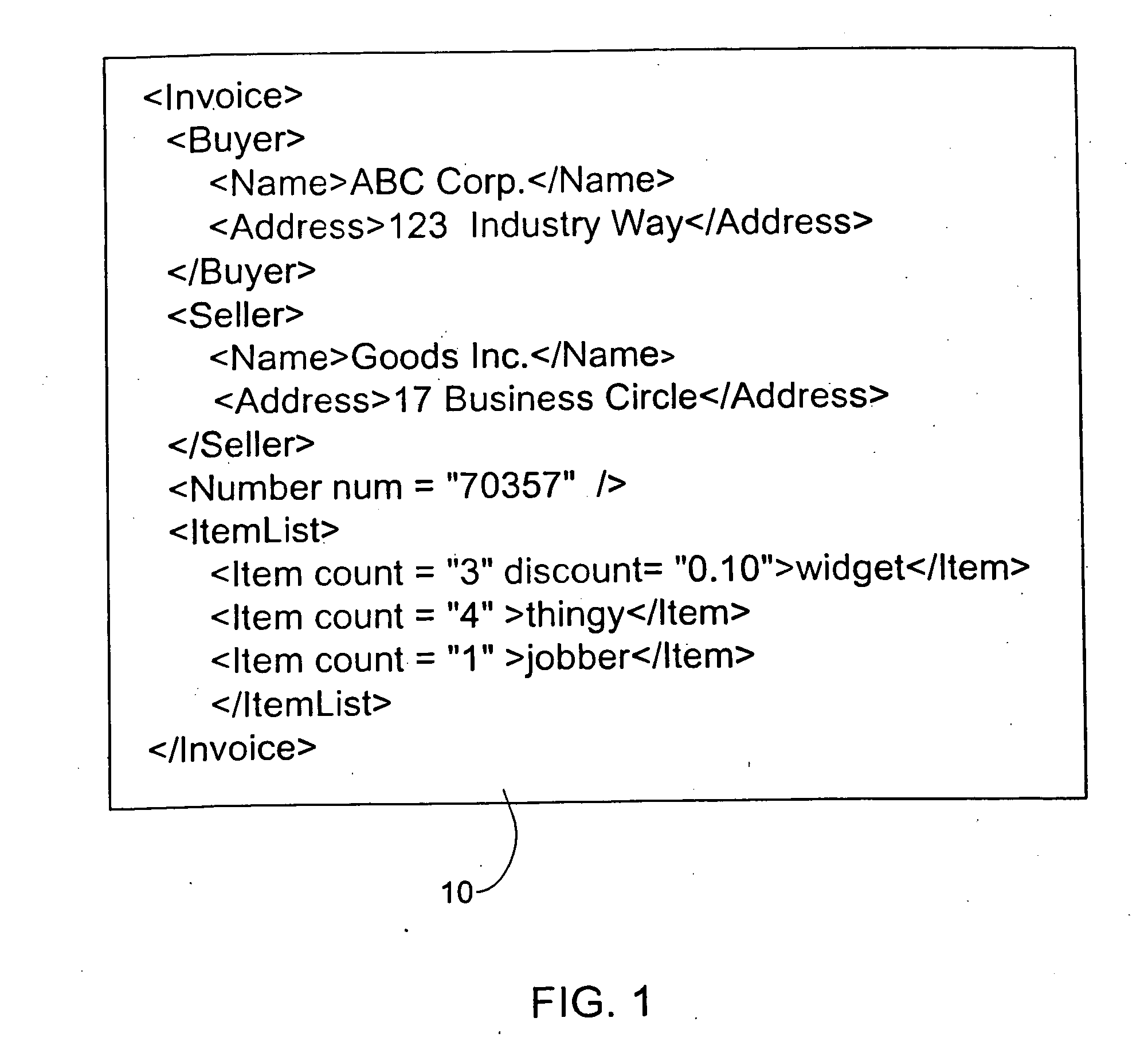 Encoding semi-structured data for efficient search and browsing