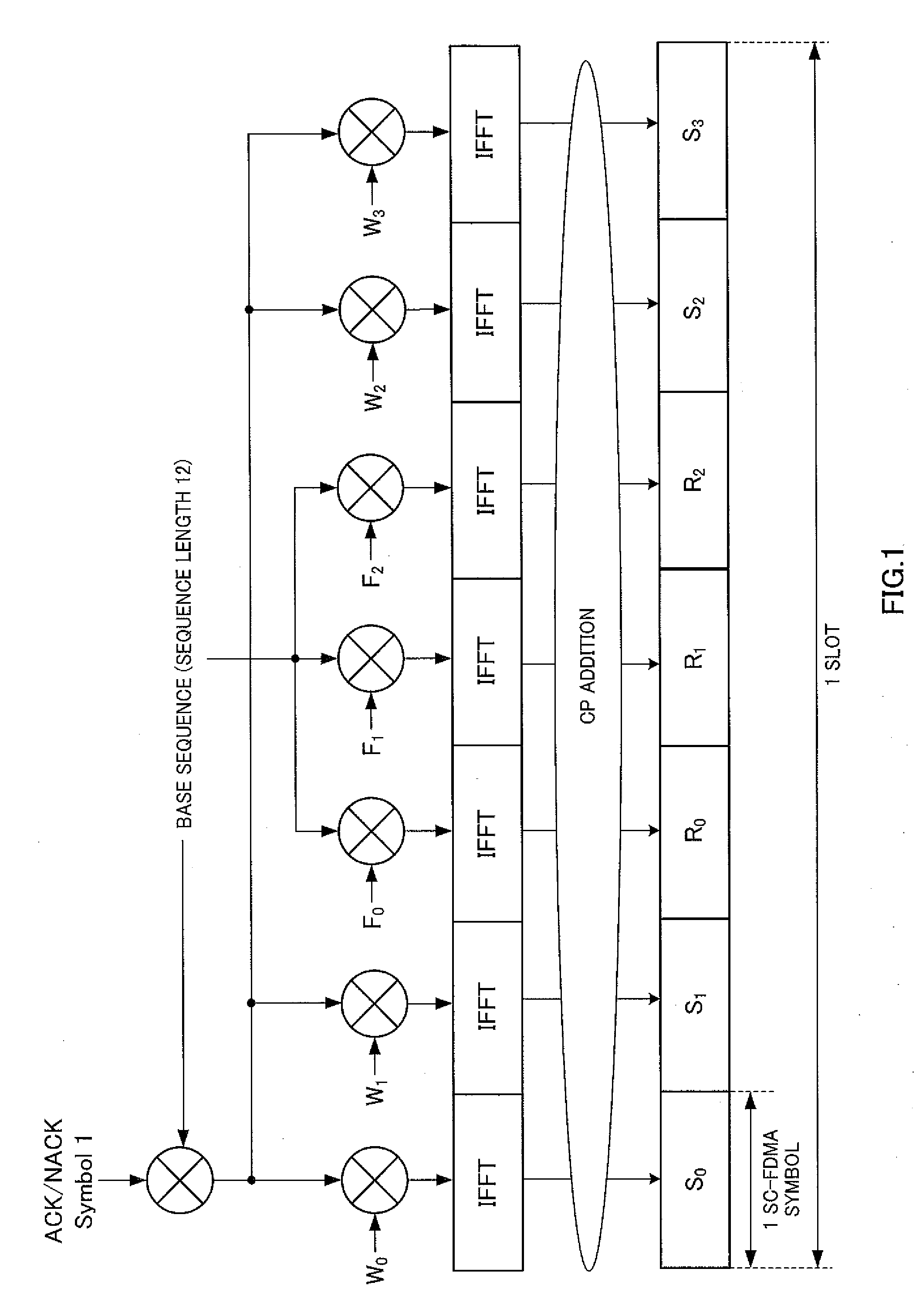 Terminal apparatus and response signal transmitting method