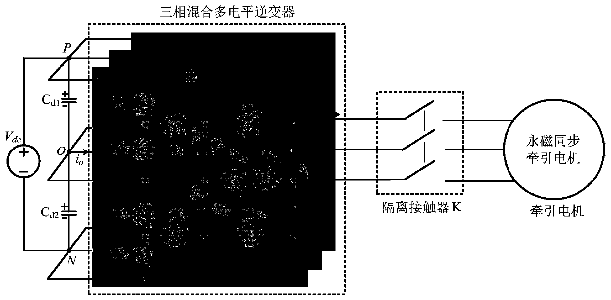 Permanent magnet traction motor control method based on hybrid multilevel inverter