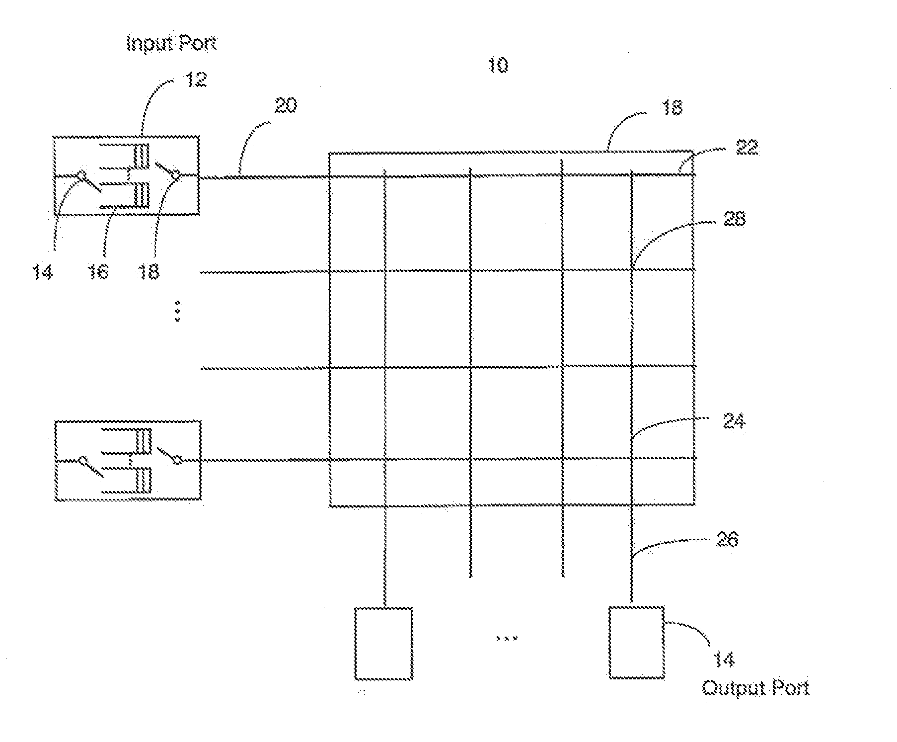 Crossbar switch and recursive scheduling