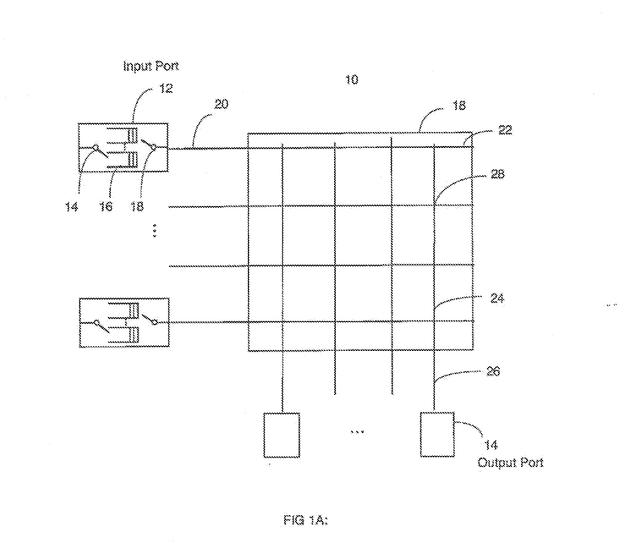 Crossbar switch and recursive scheduling