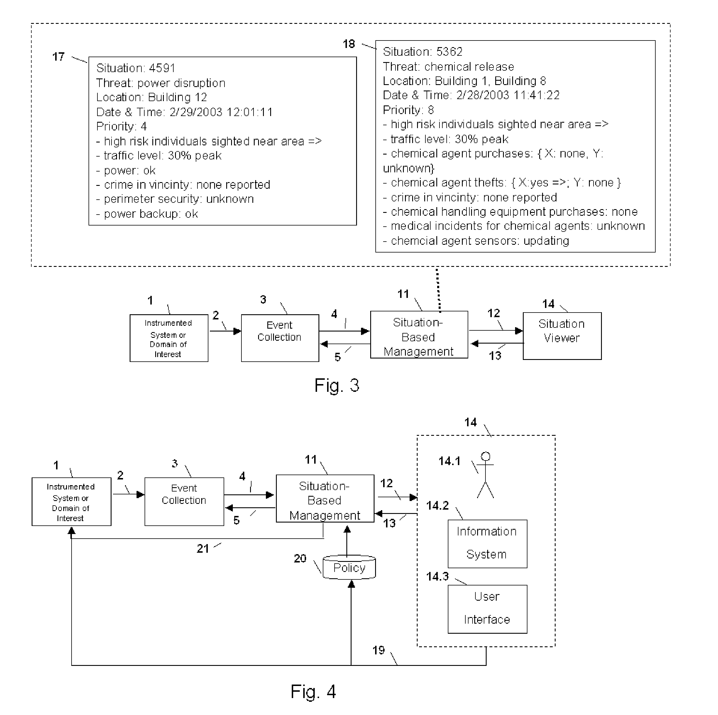 Method and apparatus for context-sensitive event correlation with external control in situation-based management