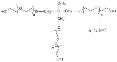 Sulfate-type hydrophilic chain extender and preparation method thereof