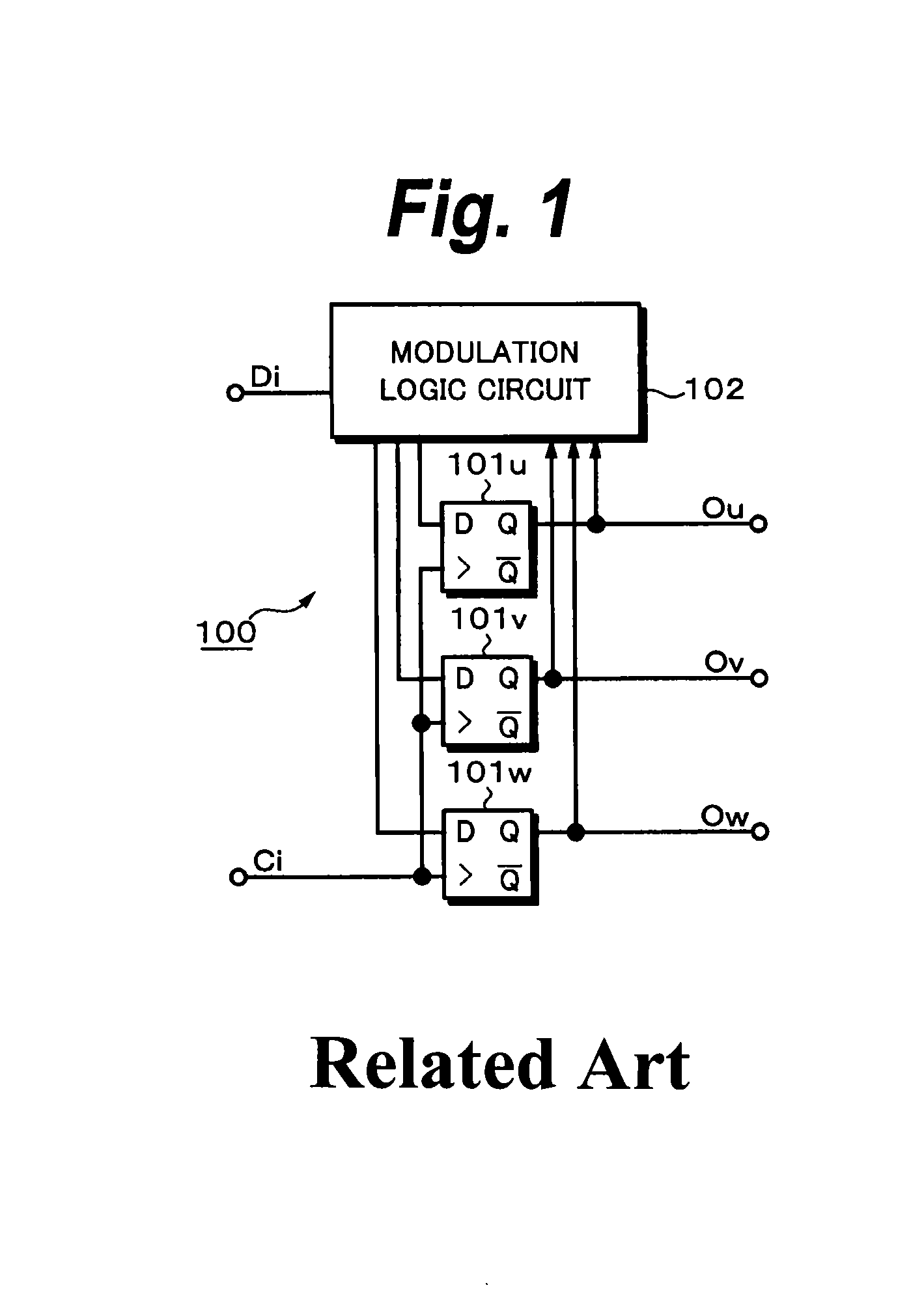 Encoder apparatus and decoder apparatus