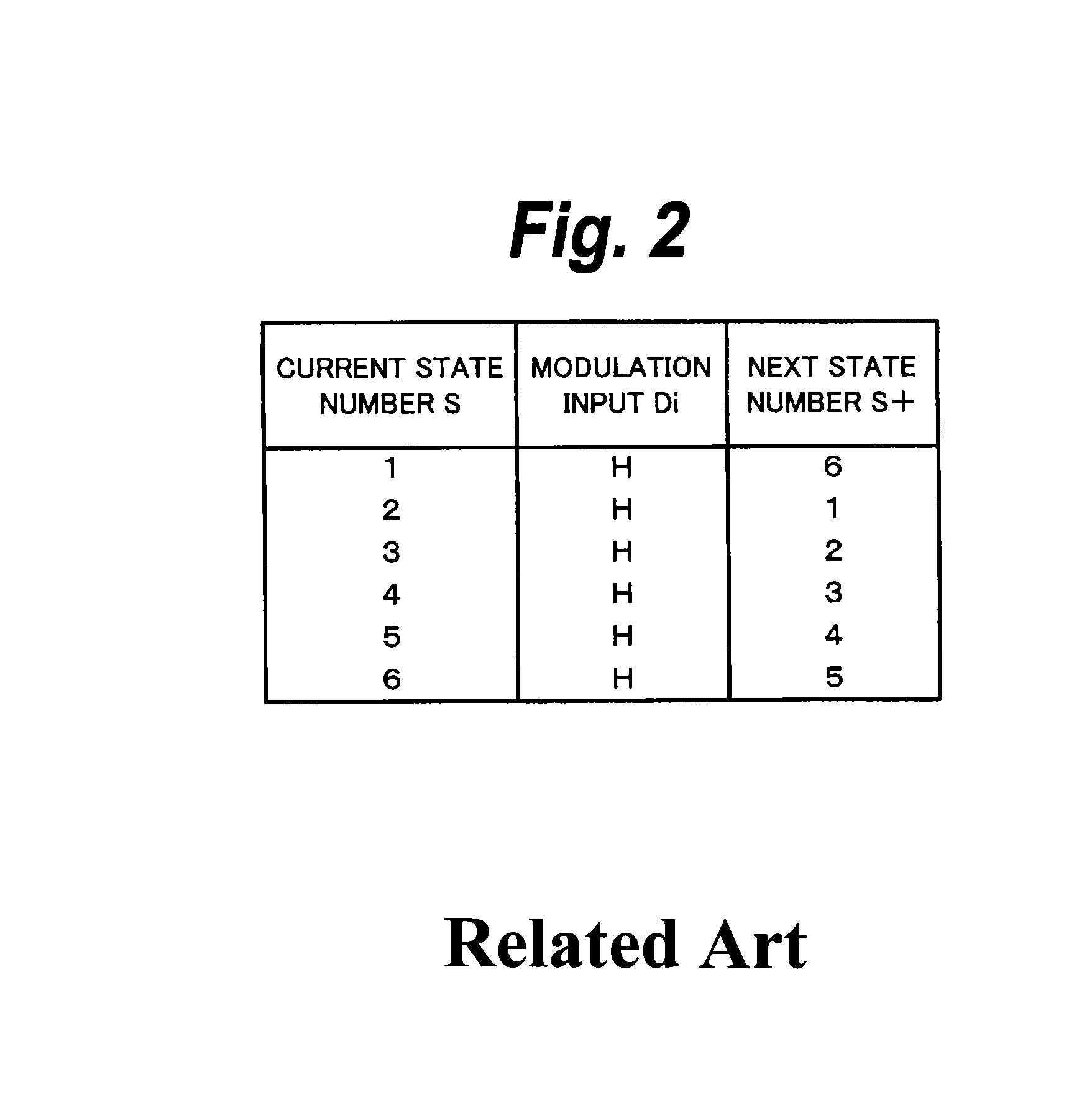 Encoder apparatus and decoder apparatus