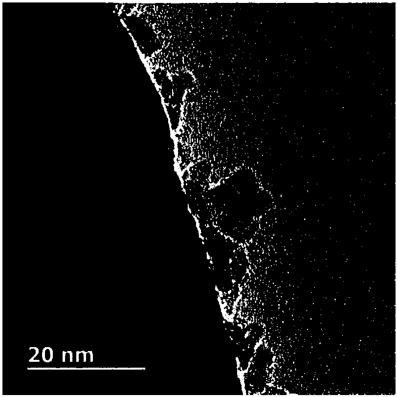 Method for preparing copper metal nanopowder having uniform oxygen passivation layer by using thermal plasma, and apparatus for preparing same