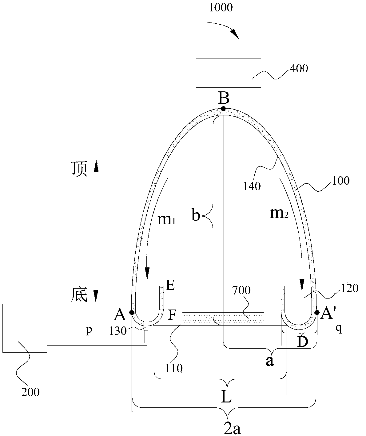 Solar photothermal conversion water purification device and water purification method