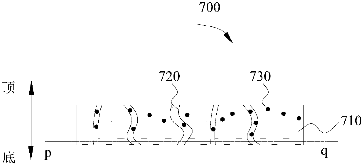 Solar photothermal conversion water purification device and water purification method