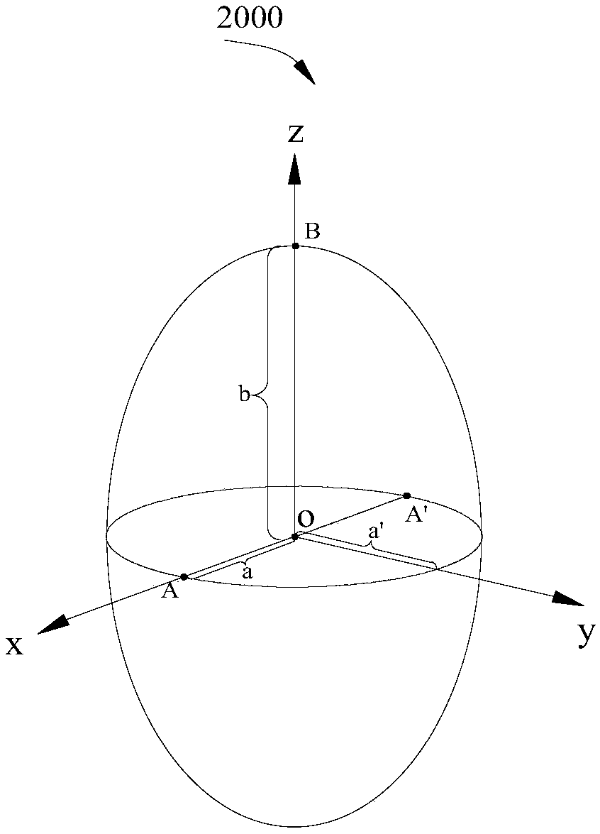 Solar photothermal conversion water purification device and water purification method