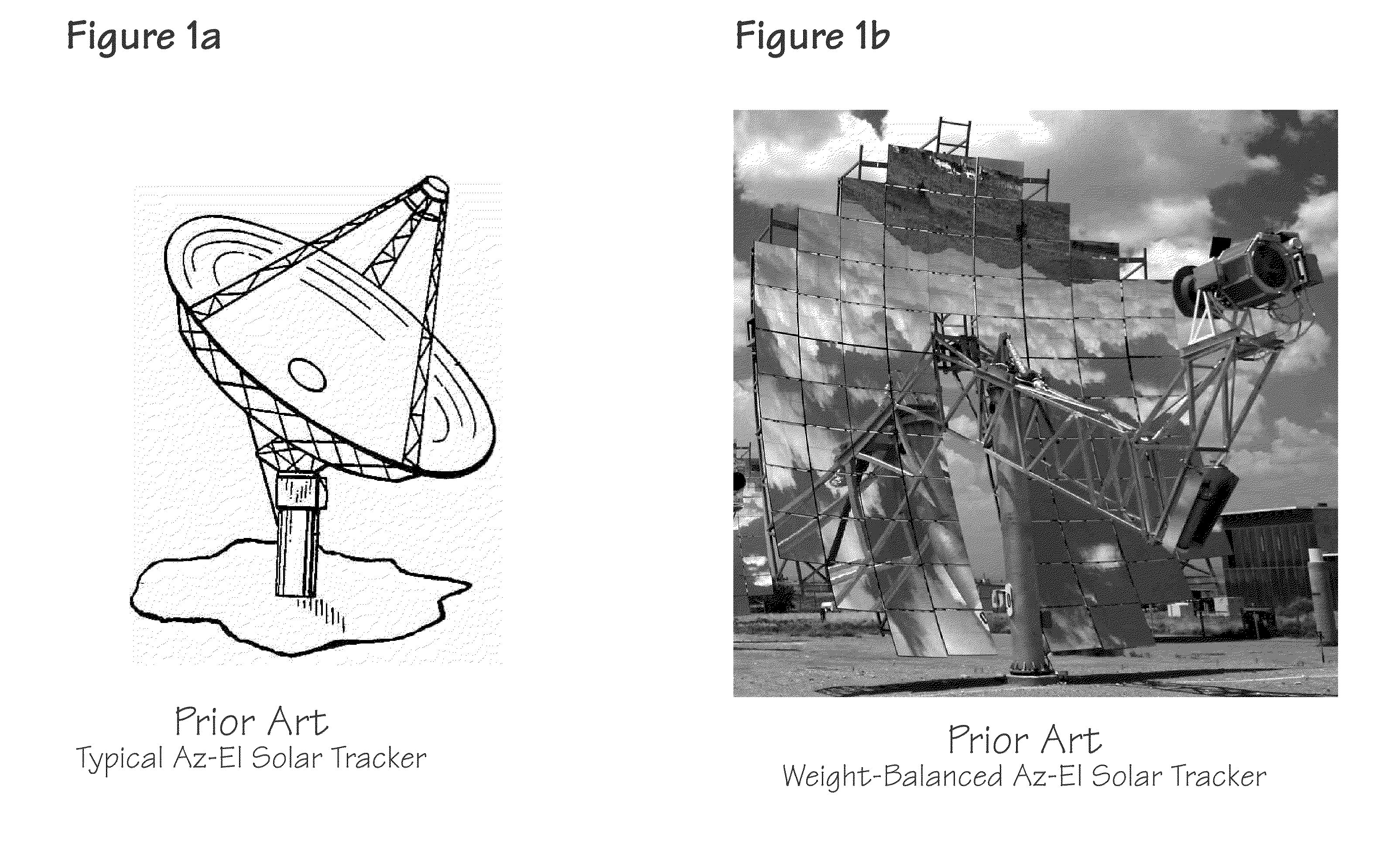 Economical Polar-Axis Solar Tracker for a Circular Reflective Dish