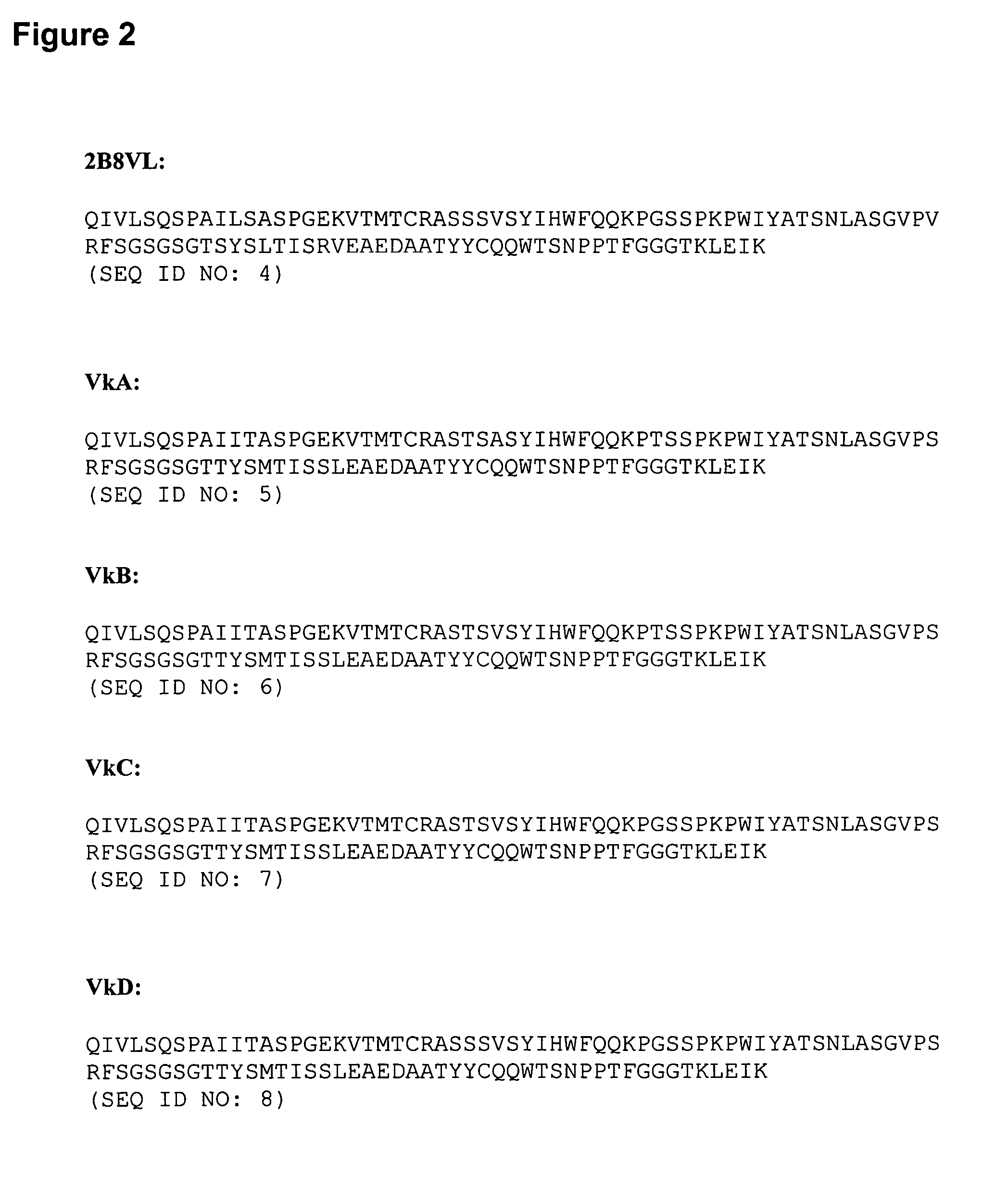 CD20-binding polypeptide compositions and methods