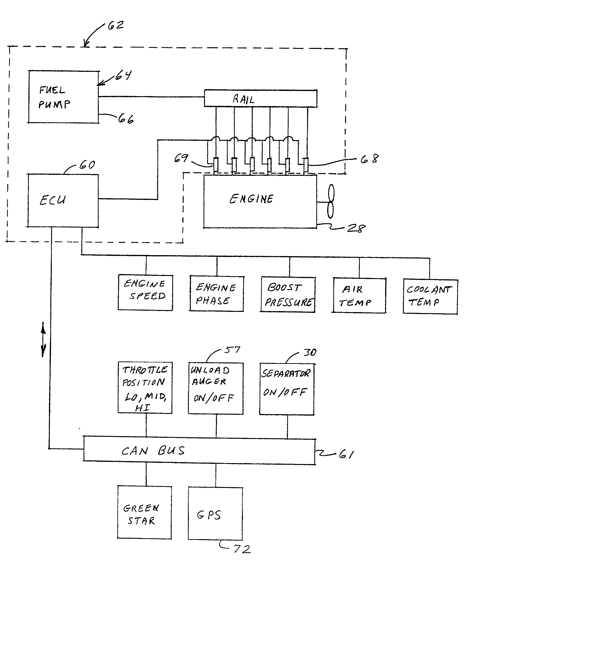 Vehicle engine control