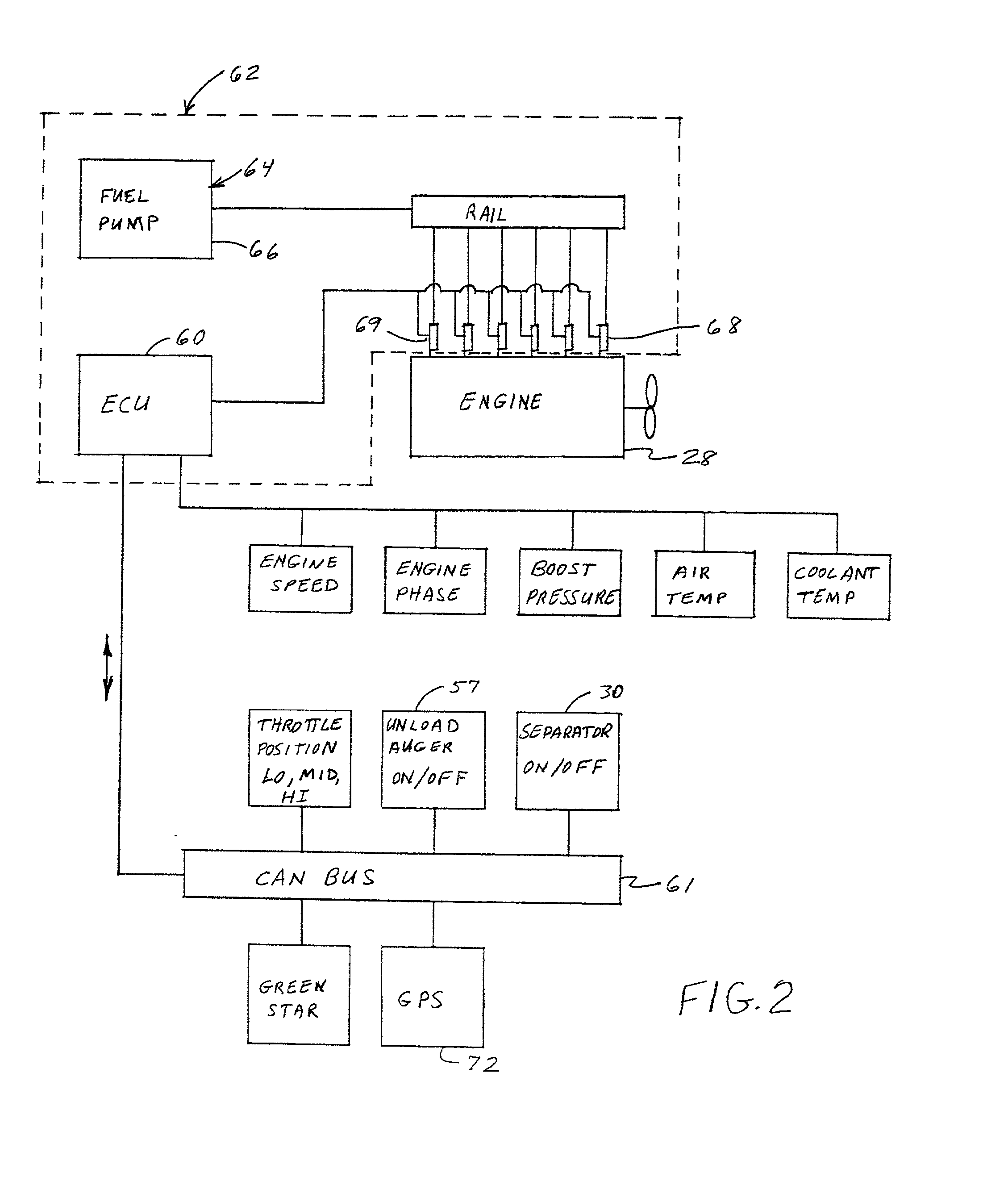 Vehicle engine control