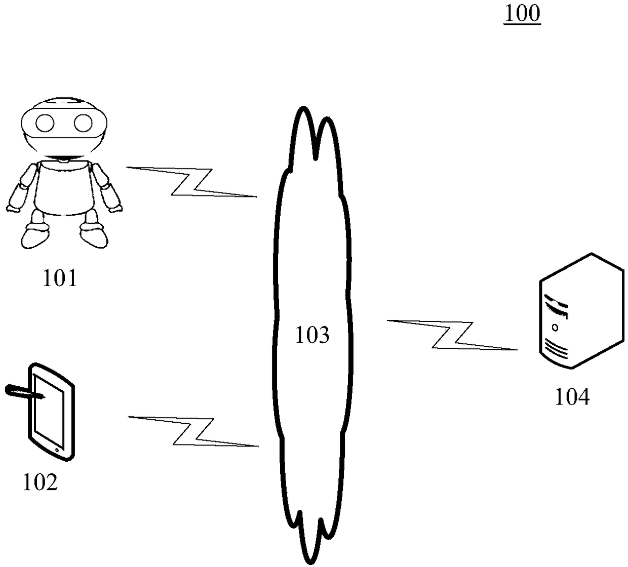 Method and device for sending information