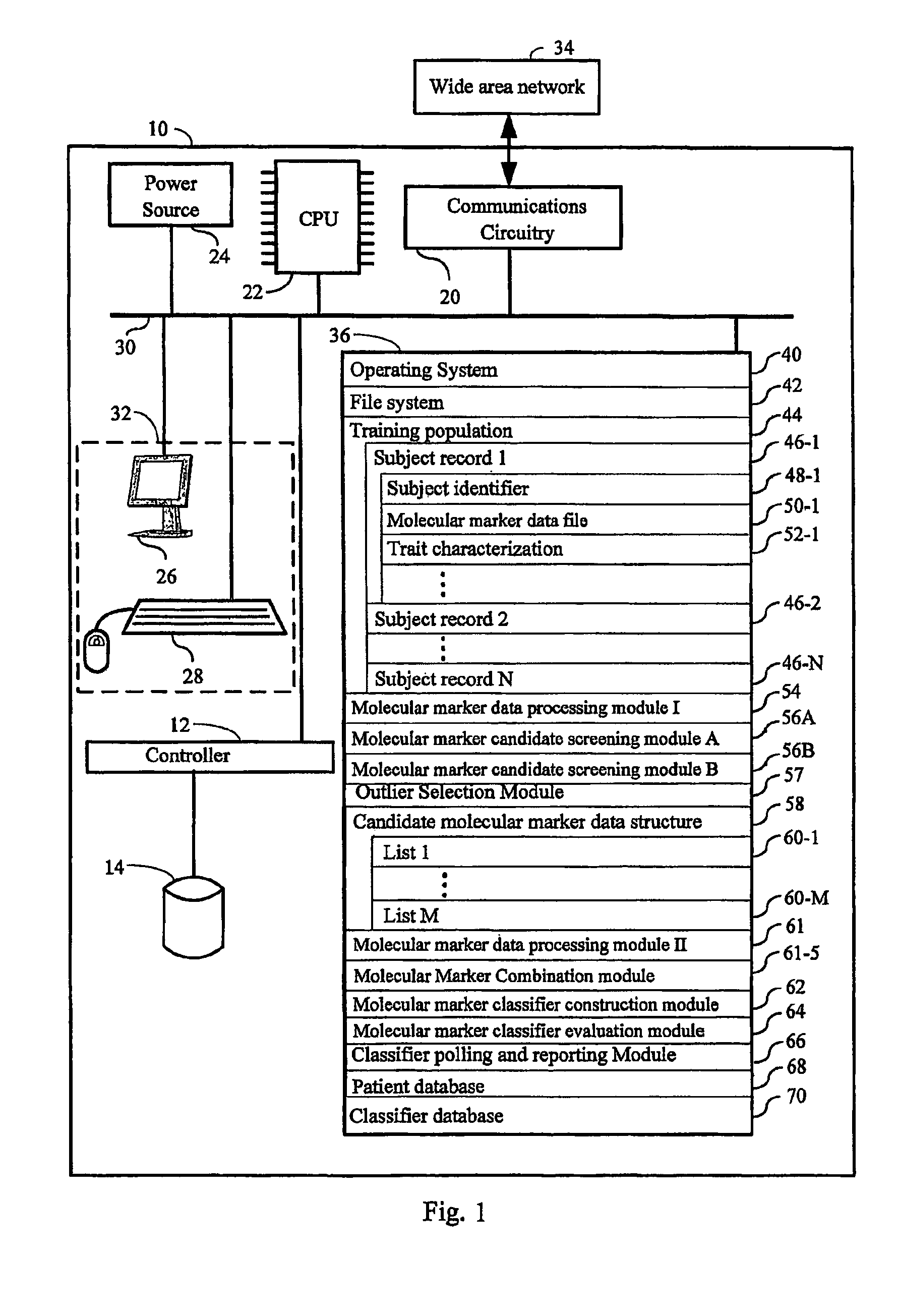 Computer system and methods for constructing biological classifiers and uses thereof