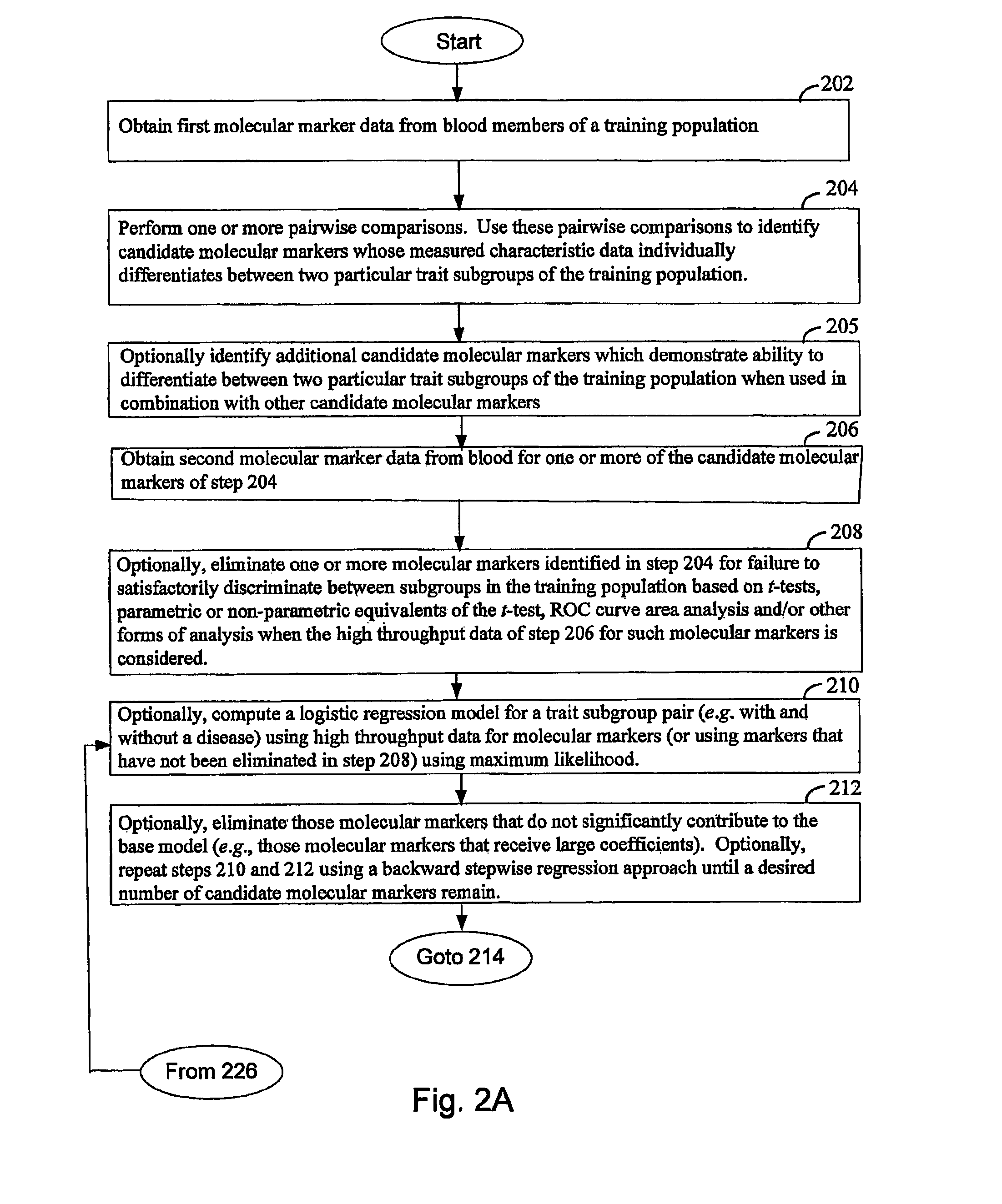 Computer system and methods for constructing biological classifiers and uses thereof