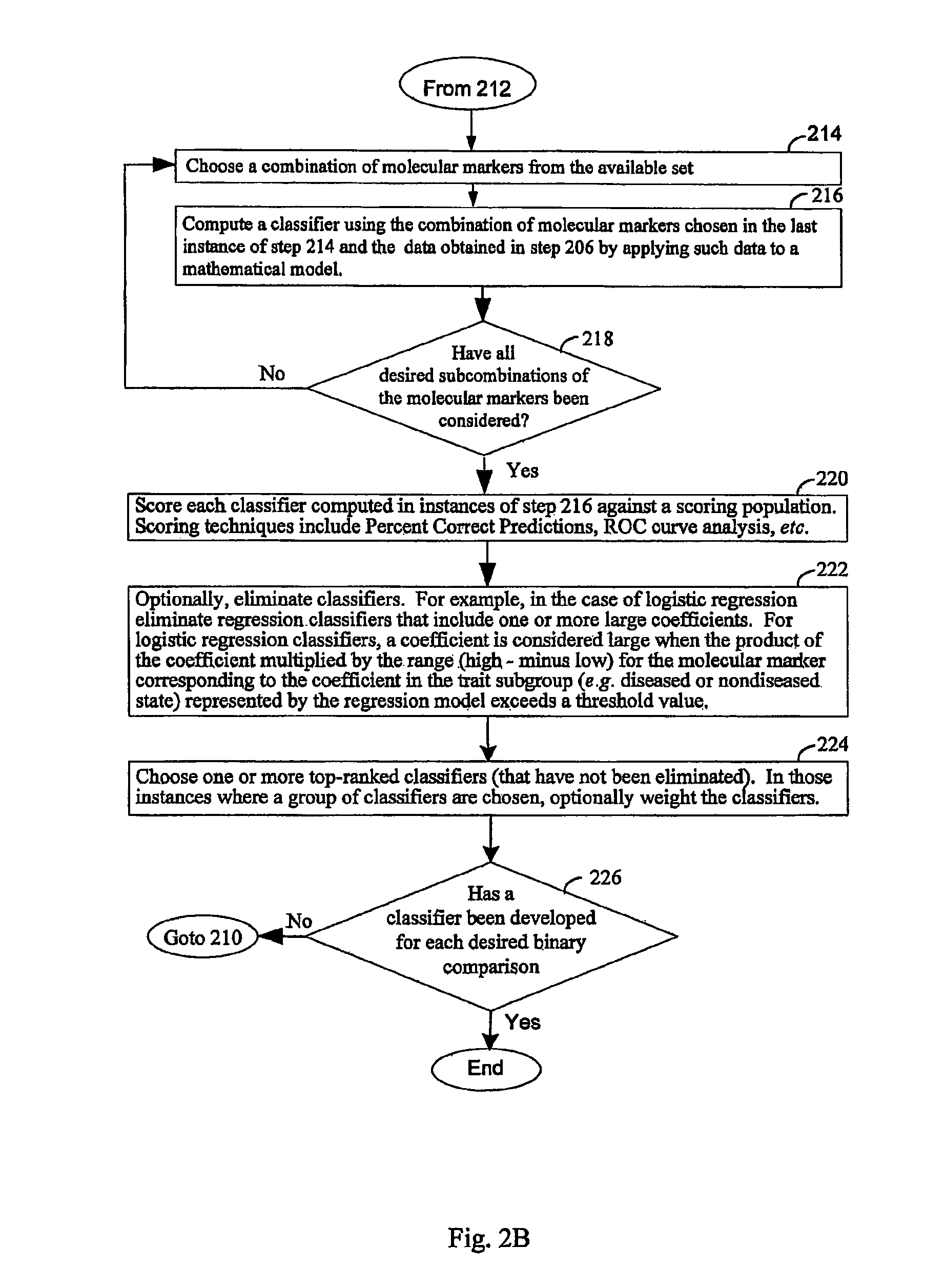 Computer system and methods for constructing biological classifiers and uses thereof