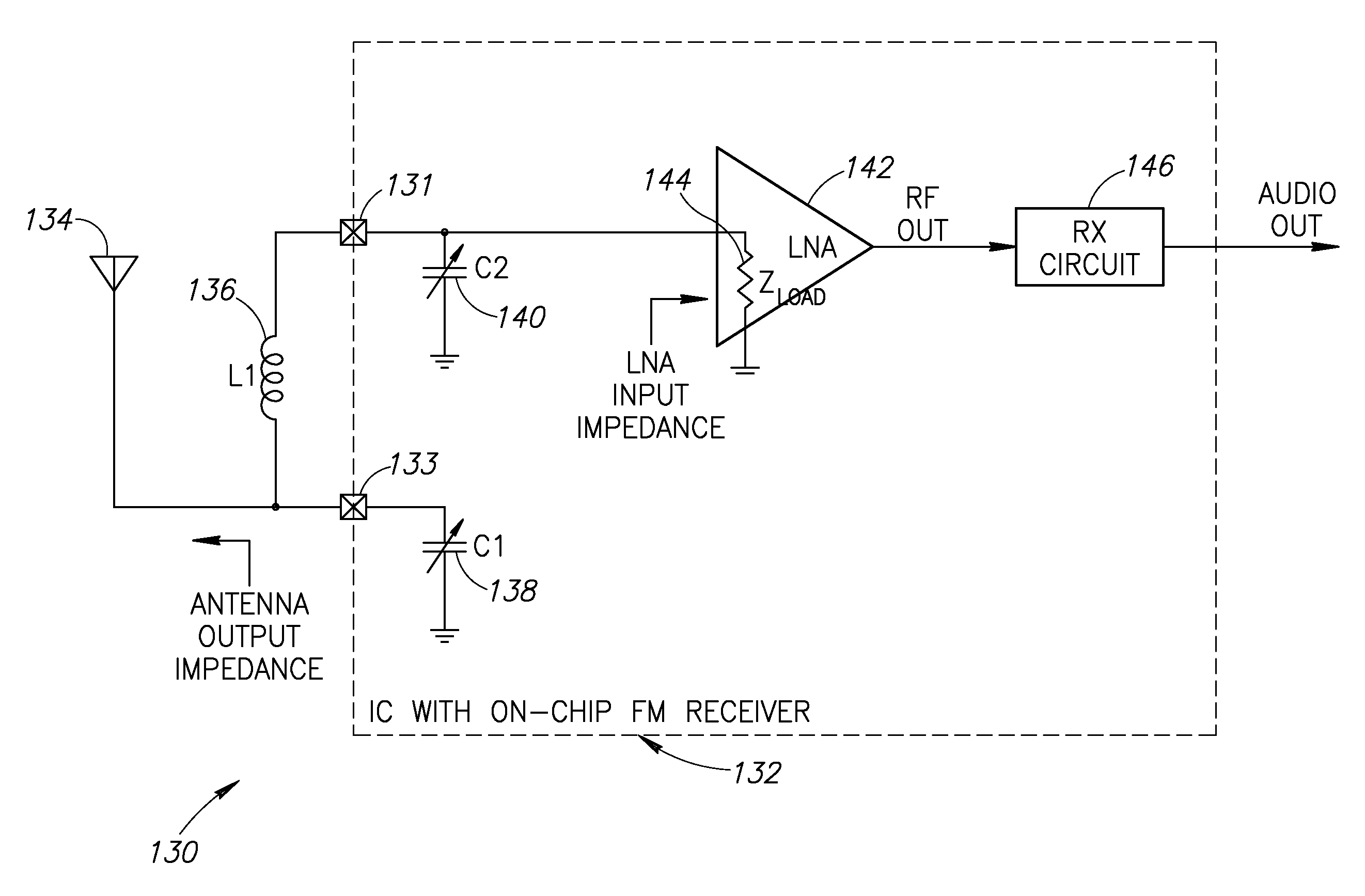 Adaptive antenna matching for portable radio operating at VHF with single-chip based implementation