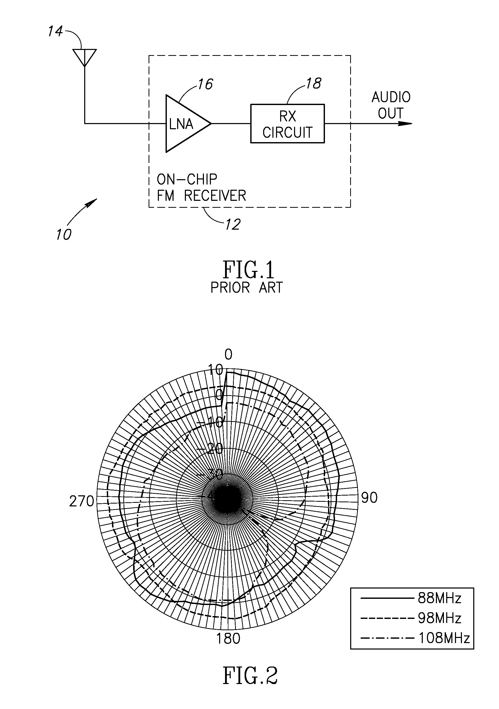 Adaptive antenna matching for portable radio operating at VHF with single-chip based implementation