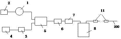 Positive pressure humidification oxygen therapy instrument and application method thereof