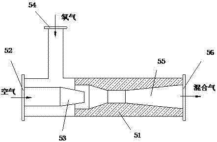 Positive pressure humidification oxygen therapy instrument and application method thereof