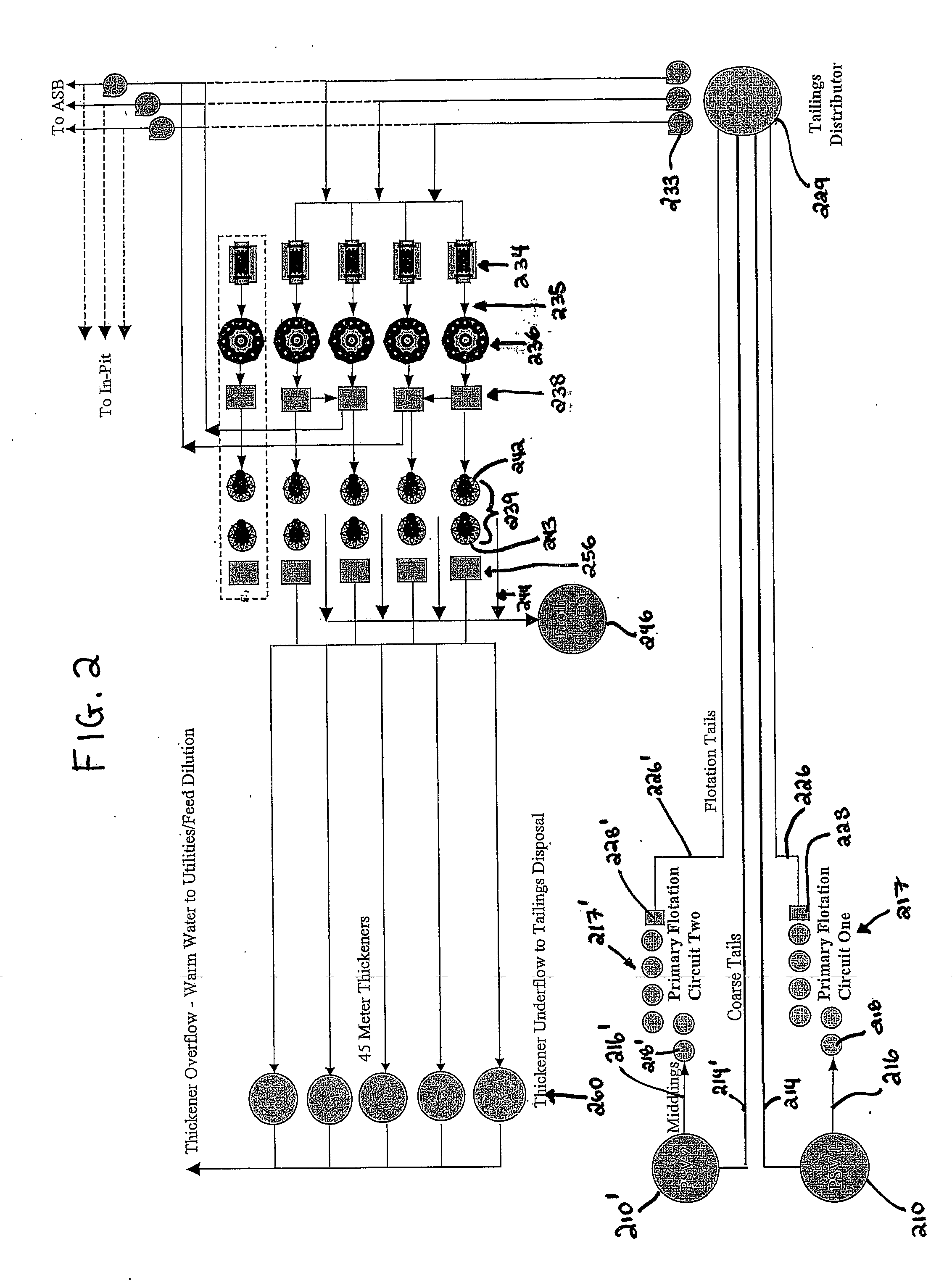 Bitumen and thermal recovery from oil sand tailings